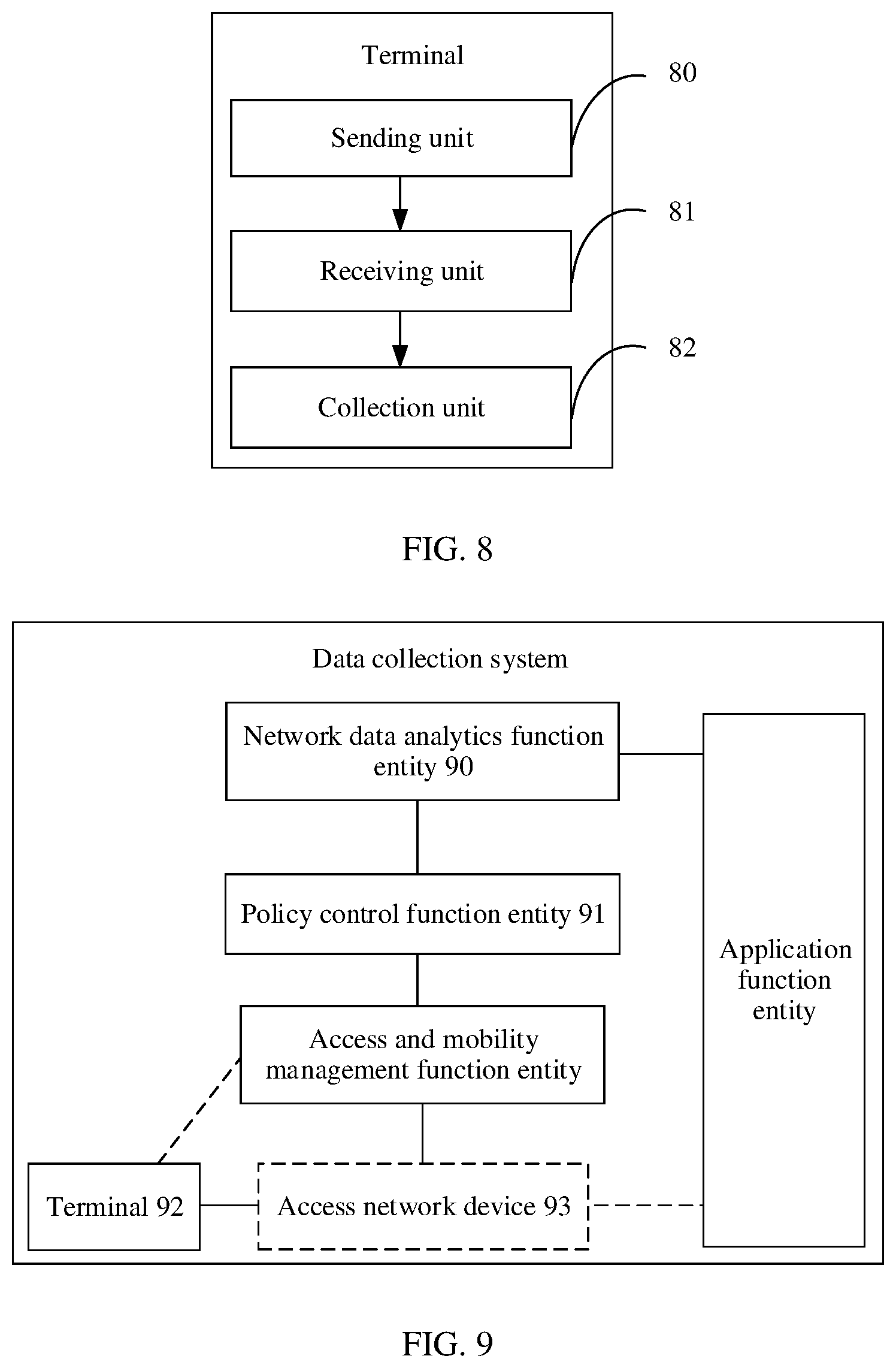 Patent US11778493 Figure 8 – Data collection method, device, and system