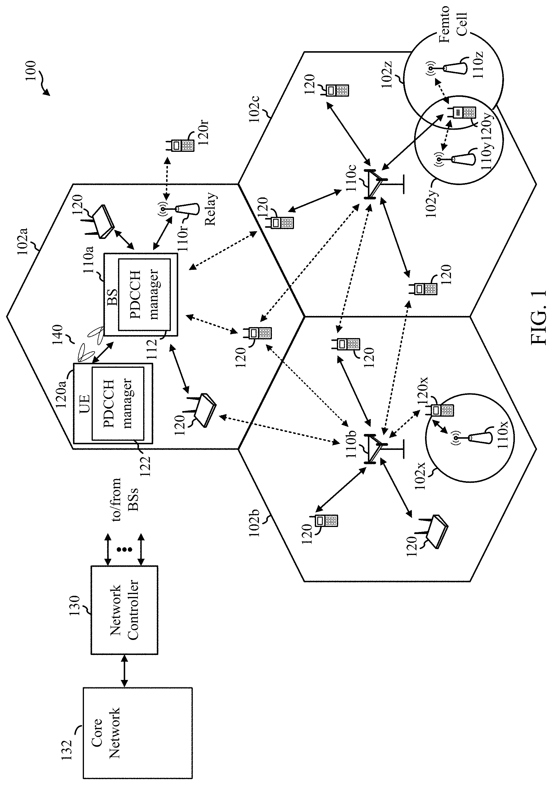 Patent US11778494 Figure 1 – Multi-beam physical downlink control channel (PDCCH) via monitoring aggregation