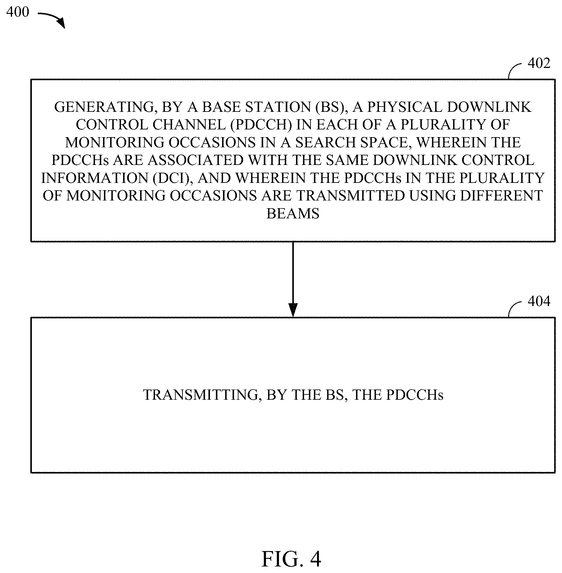 Patent US11778494 Figure 4 – Multi-beam physical downlink control channel (PDCCH) via monitoring aggregation