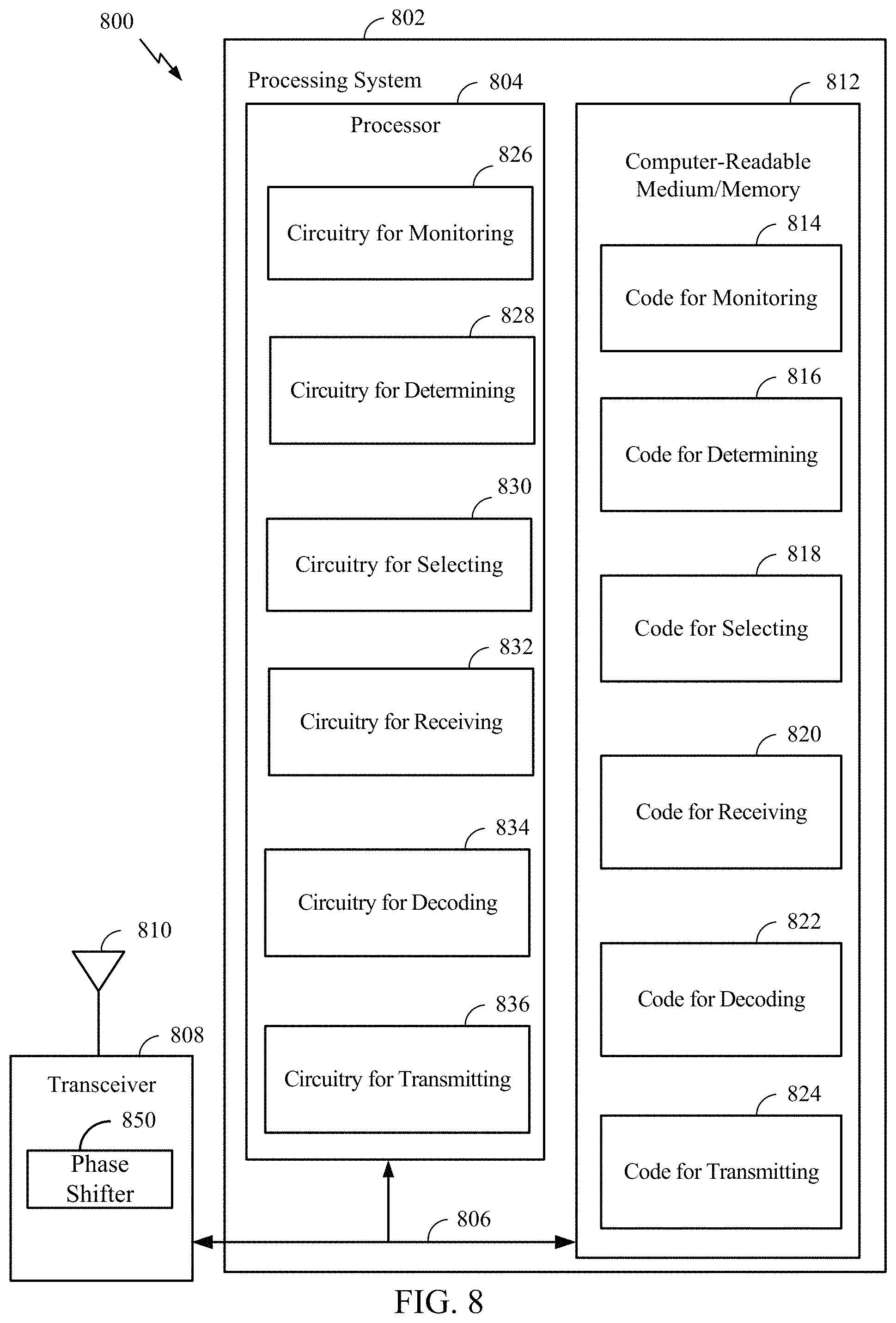 Patent US11778494 Figure 9 – Multi-beam physical downlink control channel (PDCCH) via monitoring aggregation