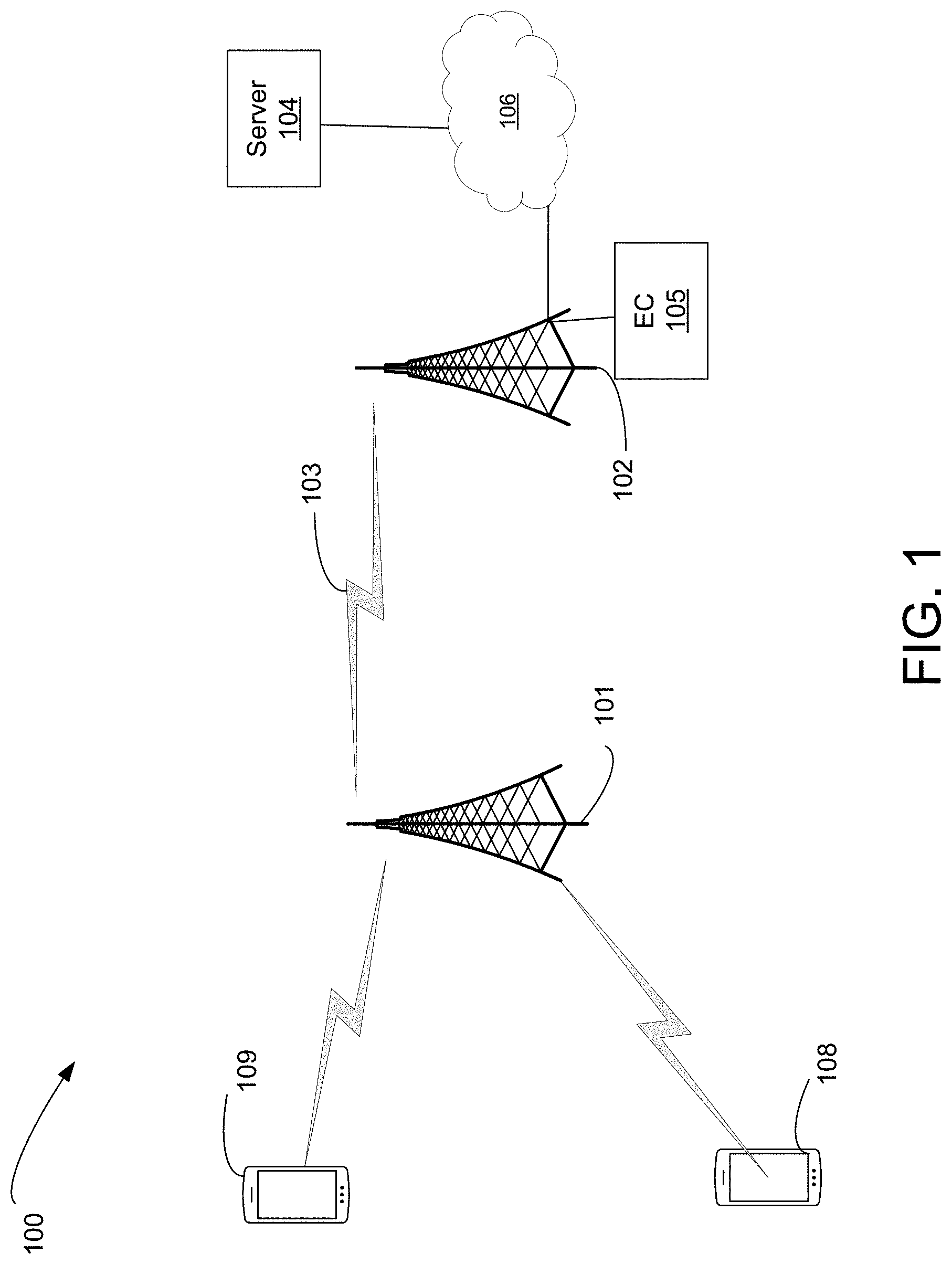 Patent US11778496 Figure 1 – In-service fade margin measurement