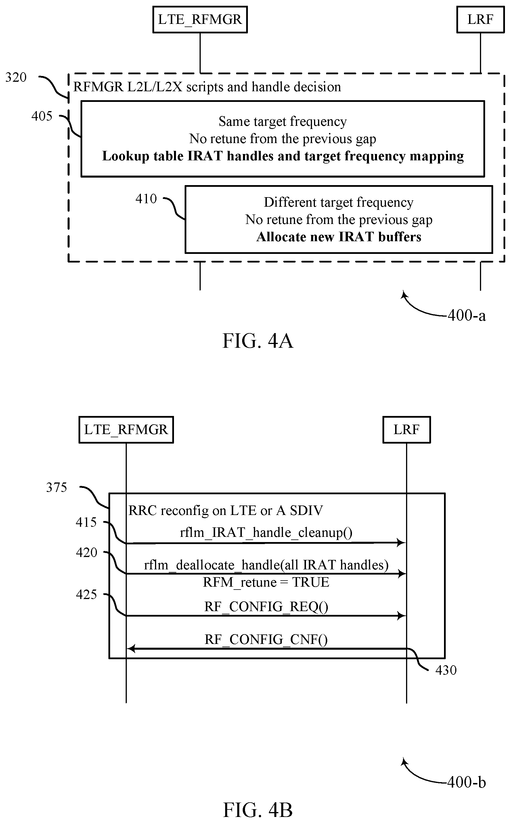 Patent US11778497 Figure 4 – Script reuse during inter-frequency or inter-radio access technology measurements and paging