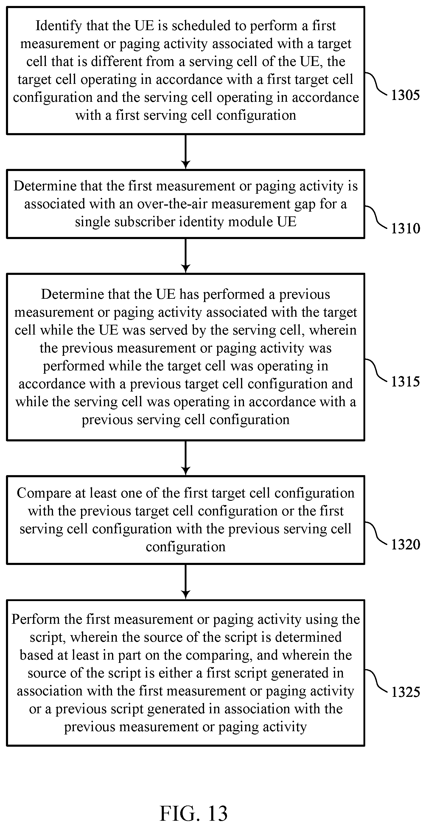 Patent US11778497 Figure 13 – Script reuse during inter-frequency or inter-radio access technology measurements and paging