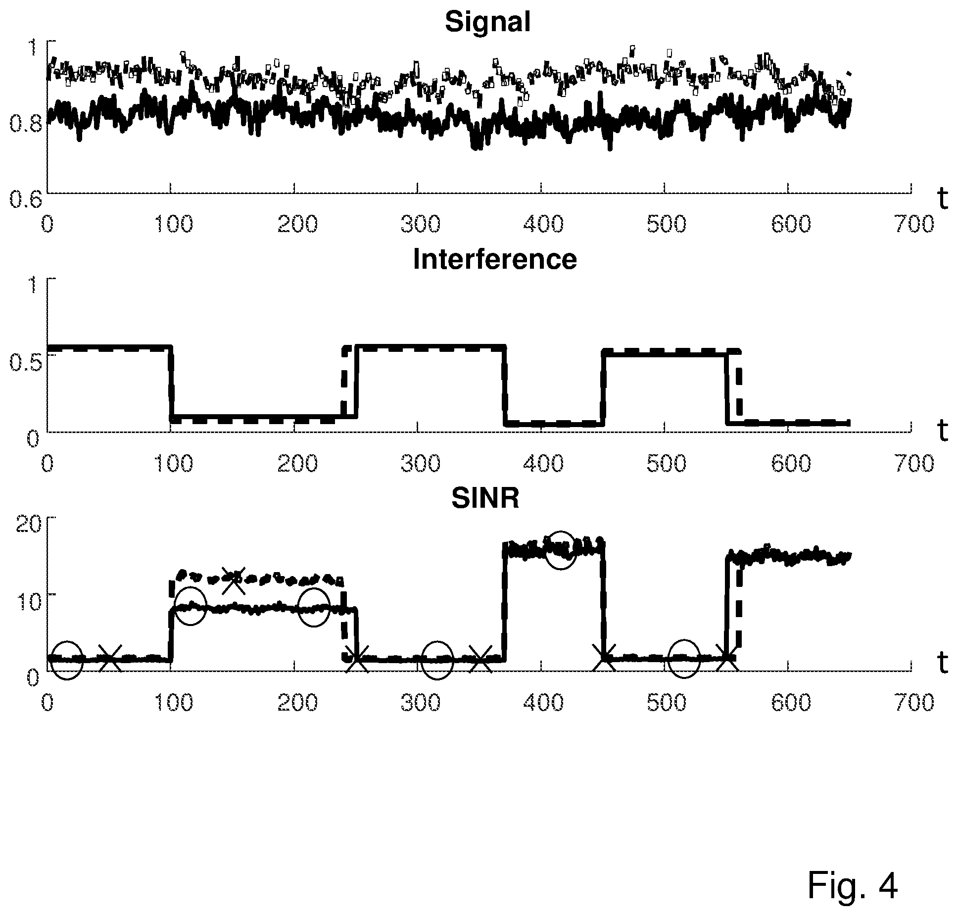 Patent US11778498 Figure 3 – Method and system for determining signal quality indications