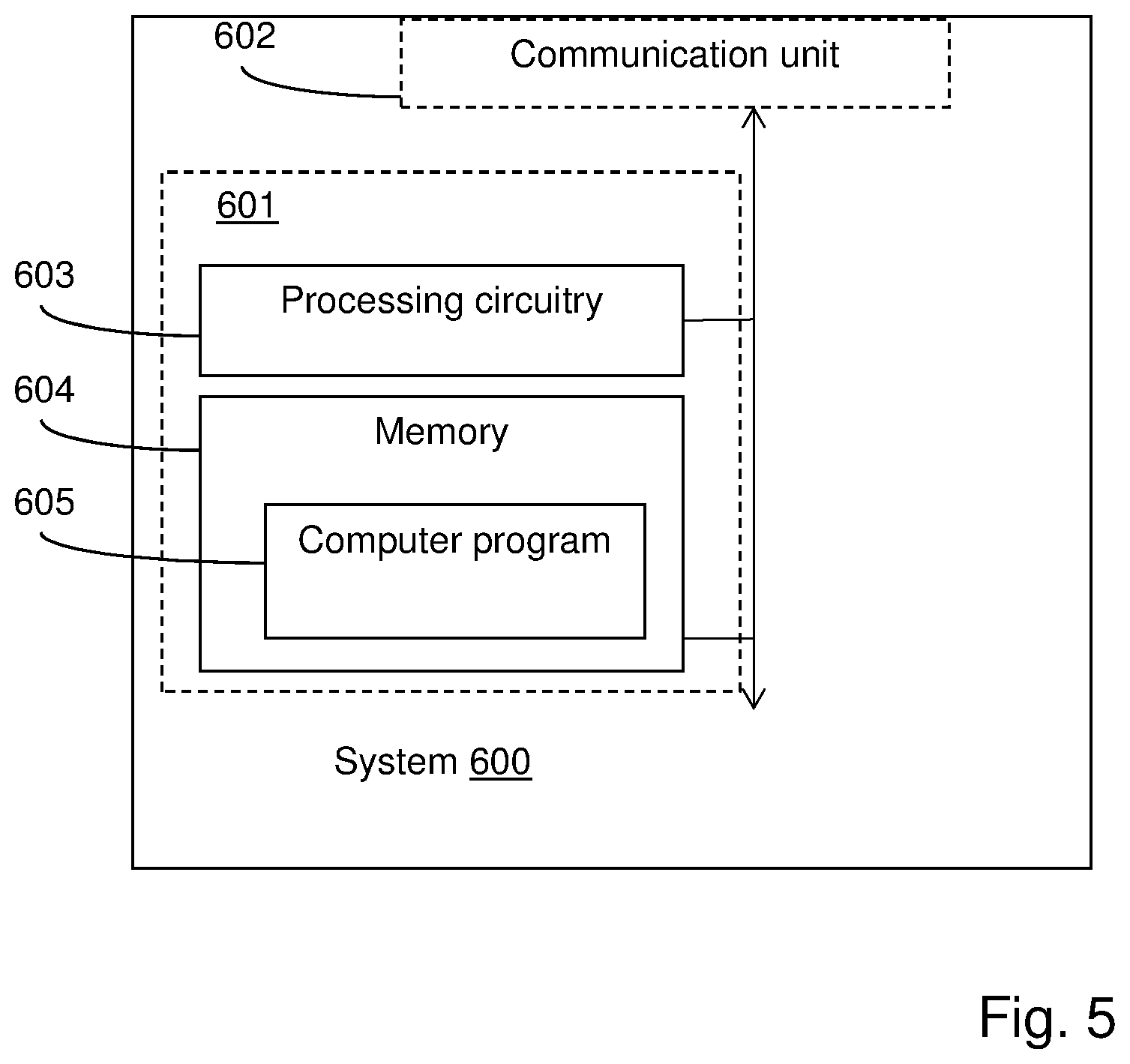 Patent US11778498 Figure 4 – Method and system for determining signal quality indications