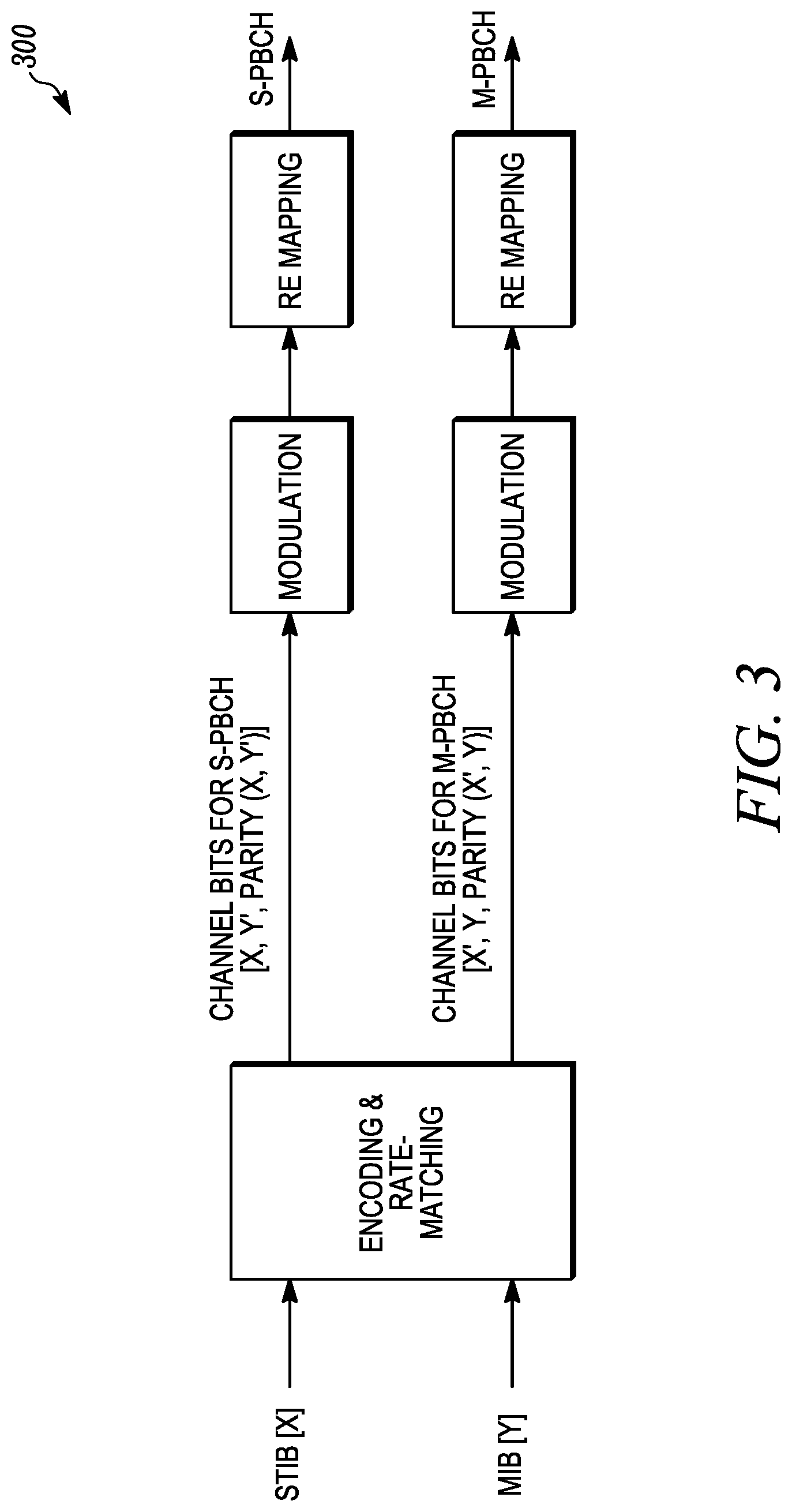 Patent US11778499 Figure 3 – Method and apparatus for transmitting a measurement report on a wireless network