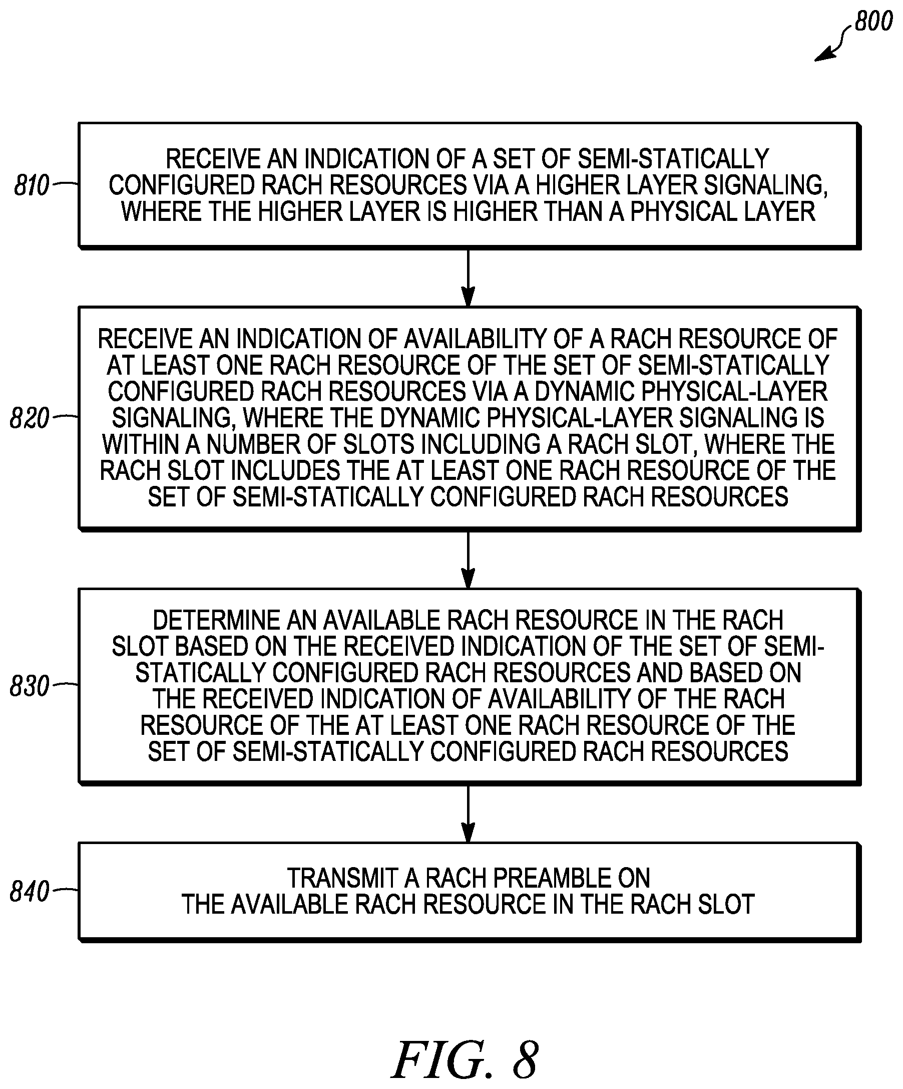 Patent US11778499 Figure 8 – Method and apparatus for transmitting a measurement report on a wireless network