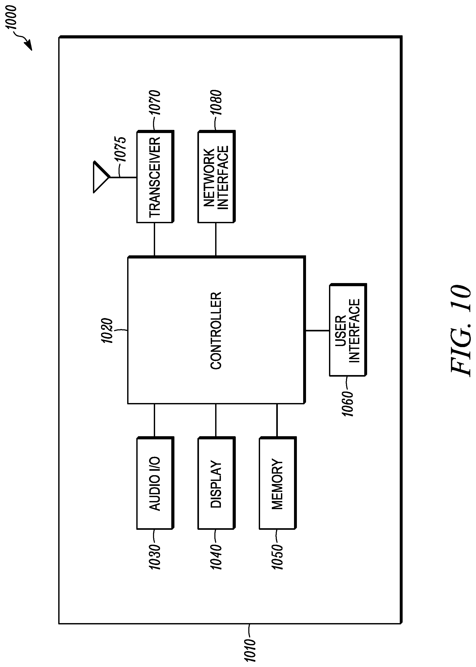 Patent US11778499 Figure 10 – Method and apparatus for transmitting a measurement report on a wireless network