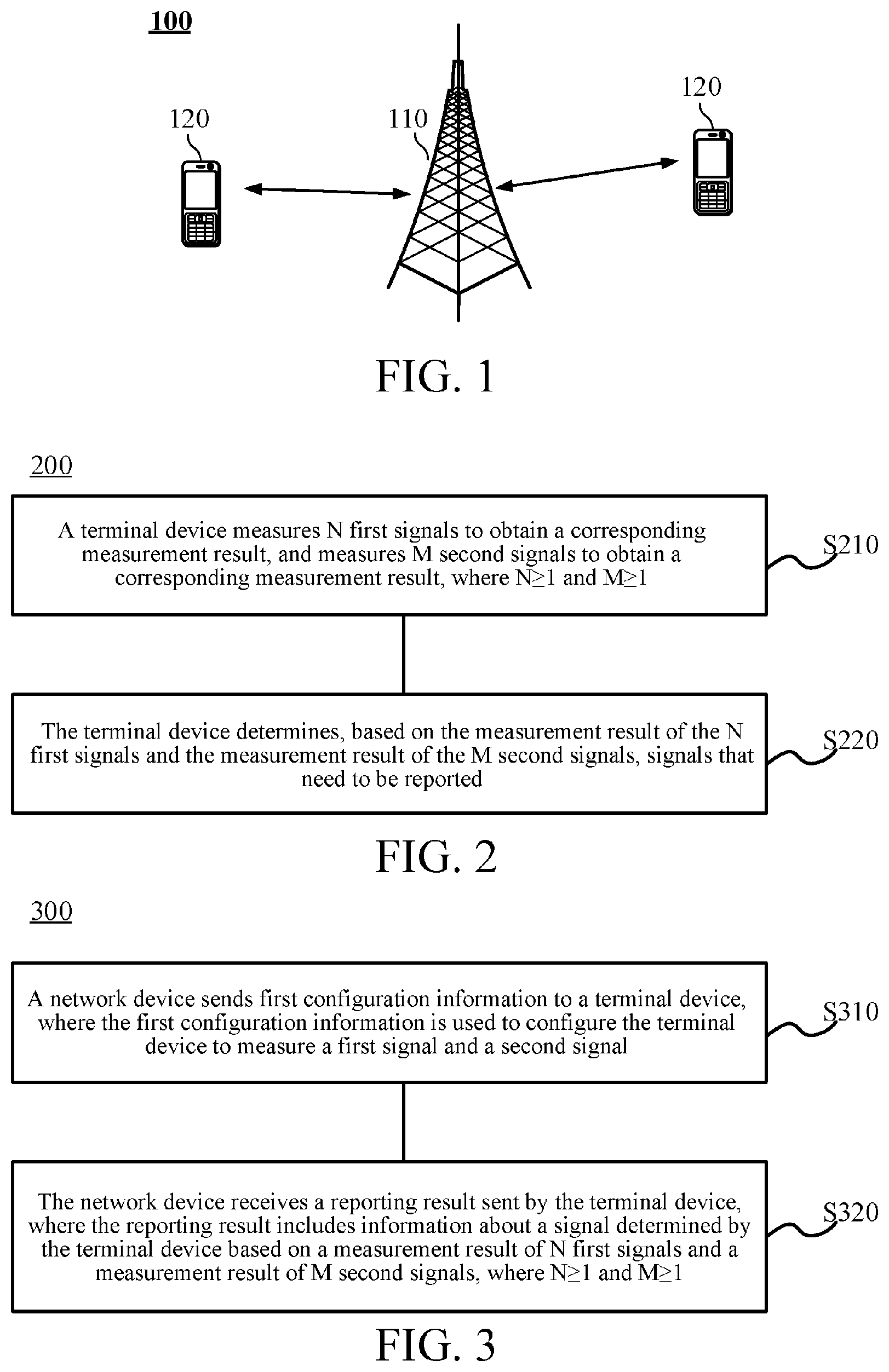 Patent US11778500 — Signal reporting method, terminal device, and network device — Figure 1