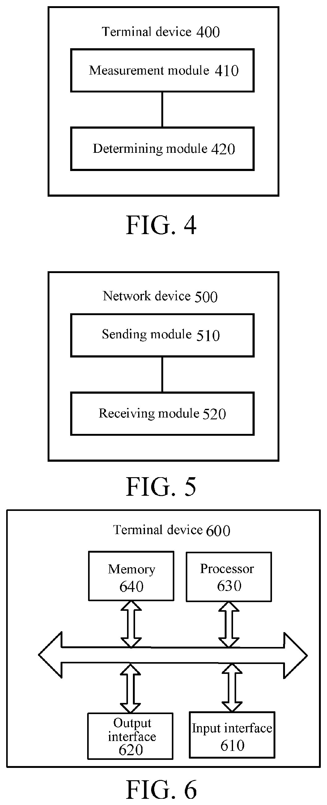 Patent US11778500 Figure 2 – Signal reporting method, terminal device, and network device