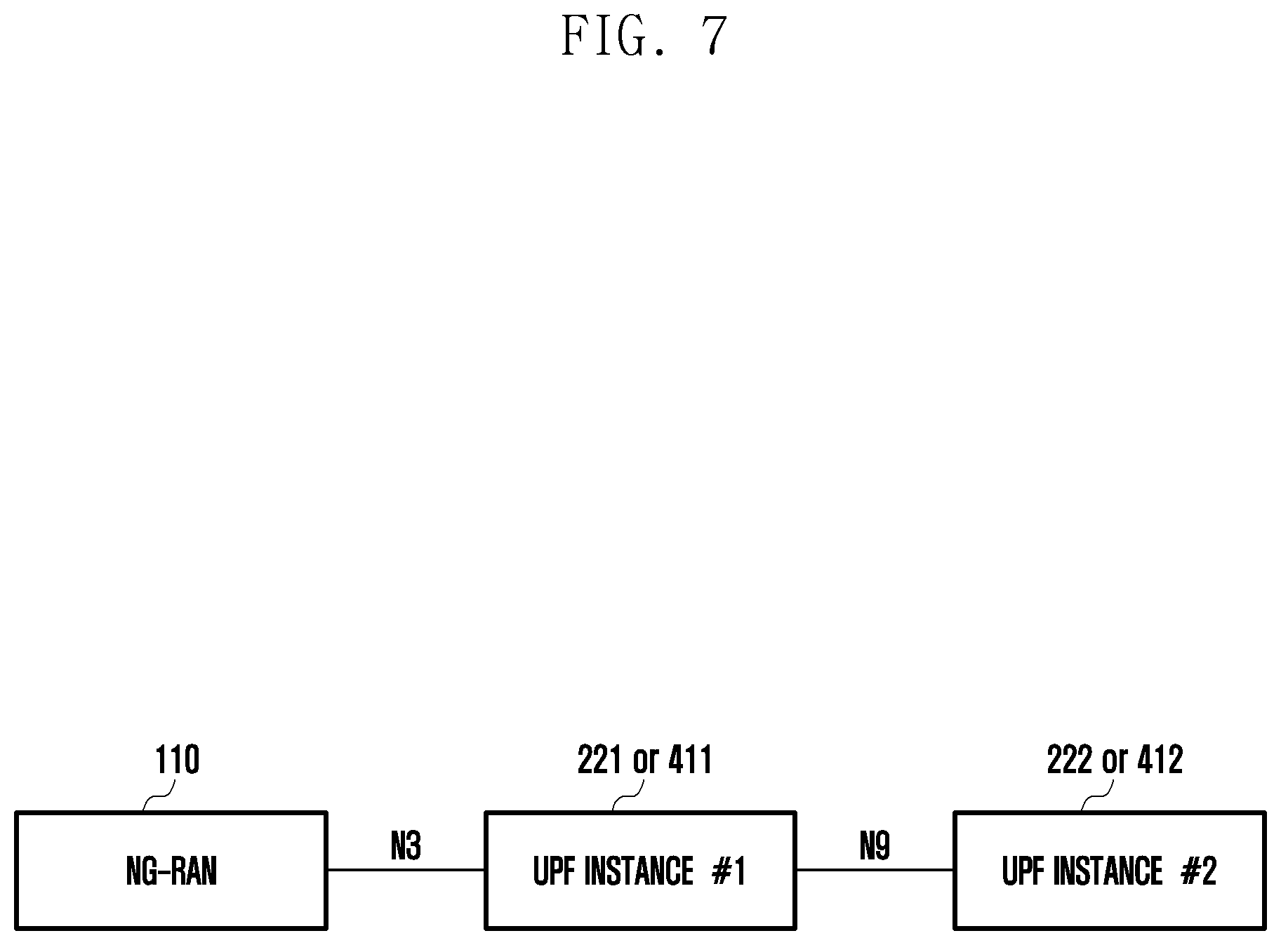 Patent US11778501 Figure 7 – Method and device for data rate control in network slice in wireless communication system