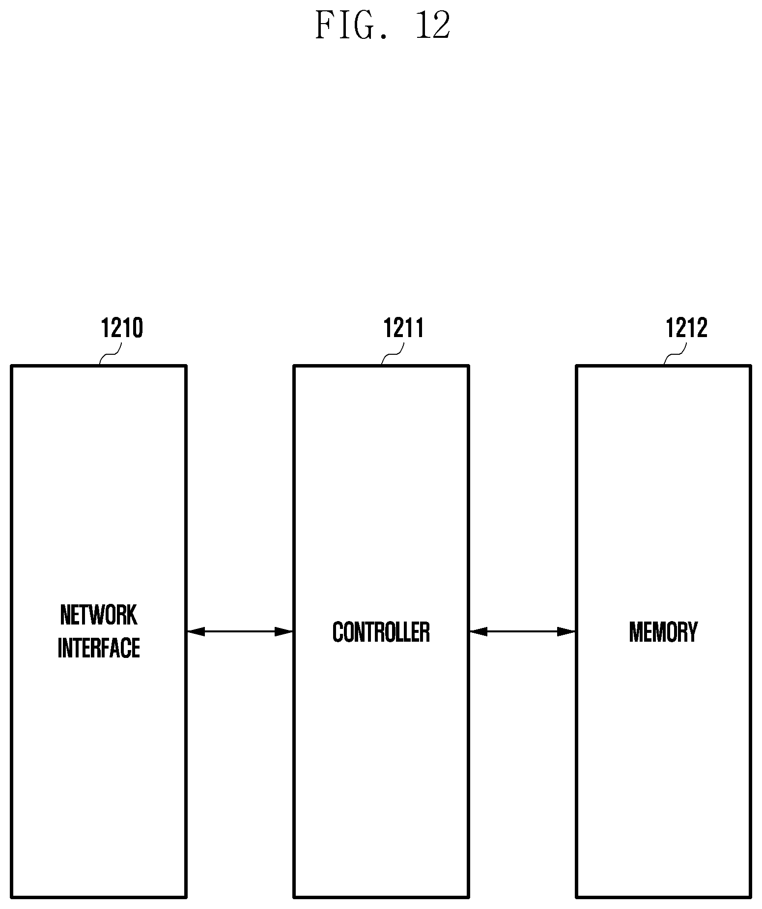 Patent US11778501 Figure 12 – Method and device for data rate control in network slice in wireless communication system