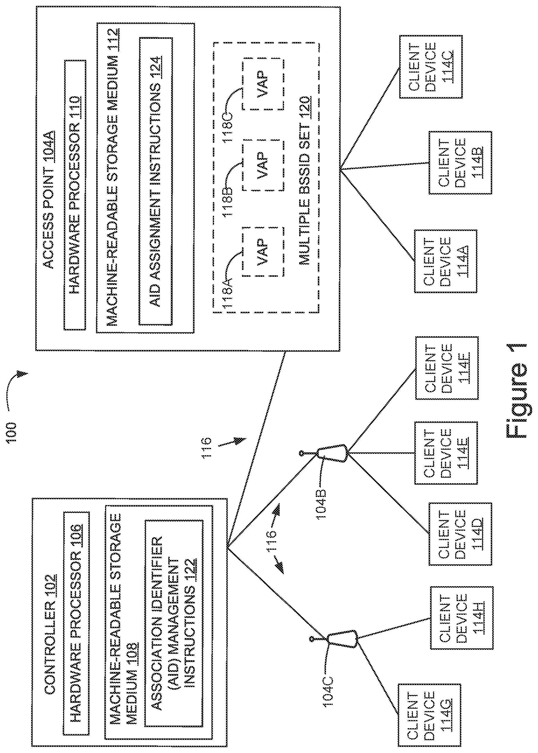 Patent US11778503 Figure 1 – Association identifier assignment for compact traffic indication map
