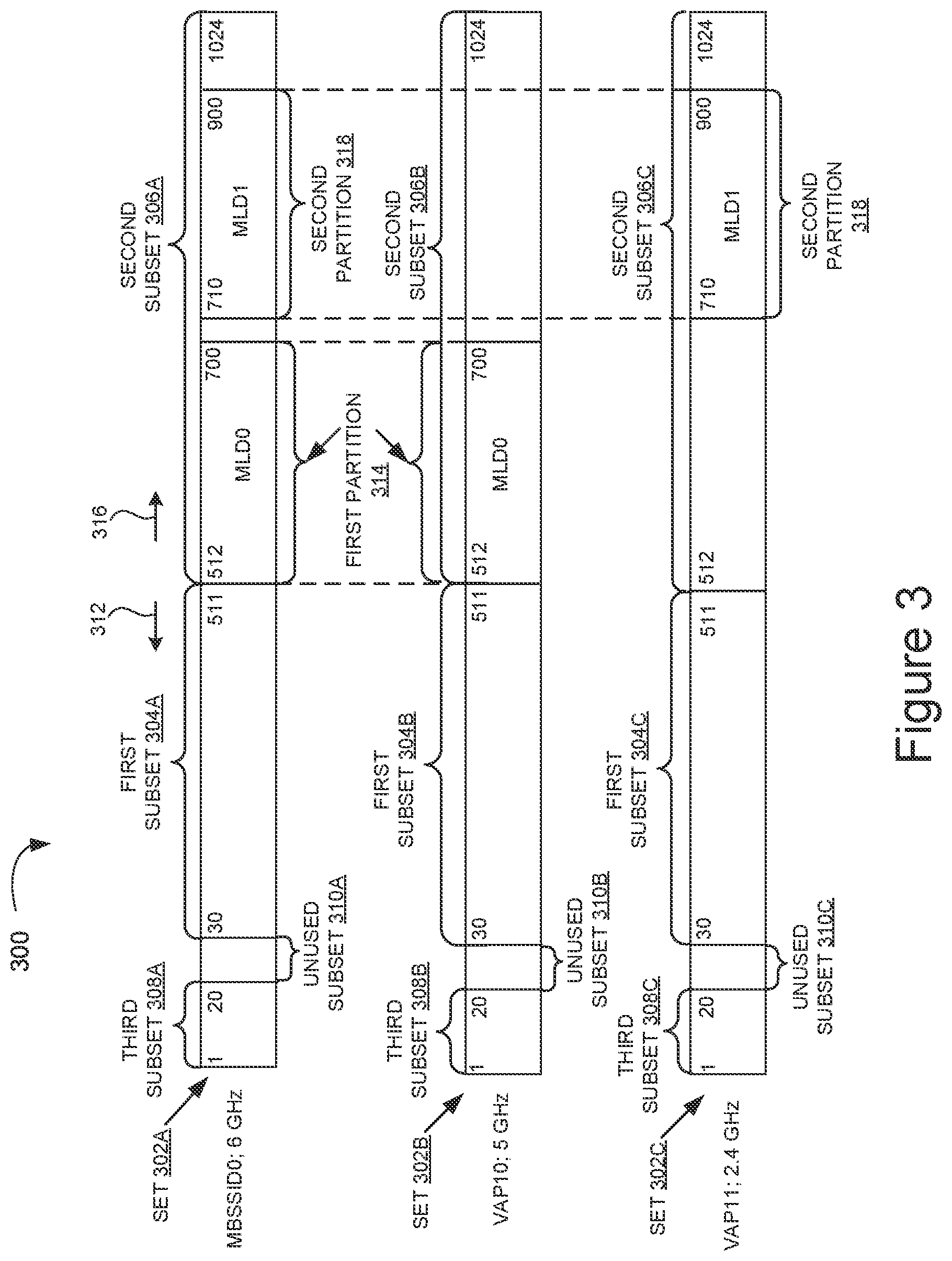 Patent US11778503 Figure 4 – Association identifier assignment for compact traffic indication map