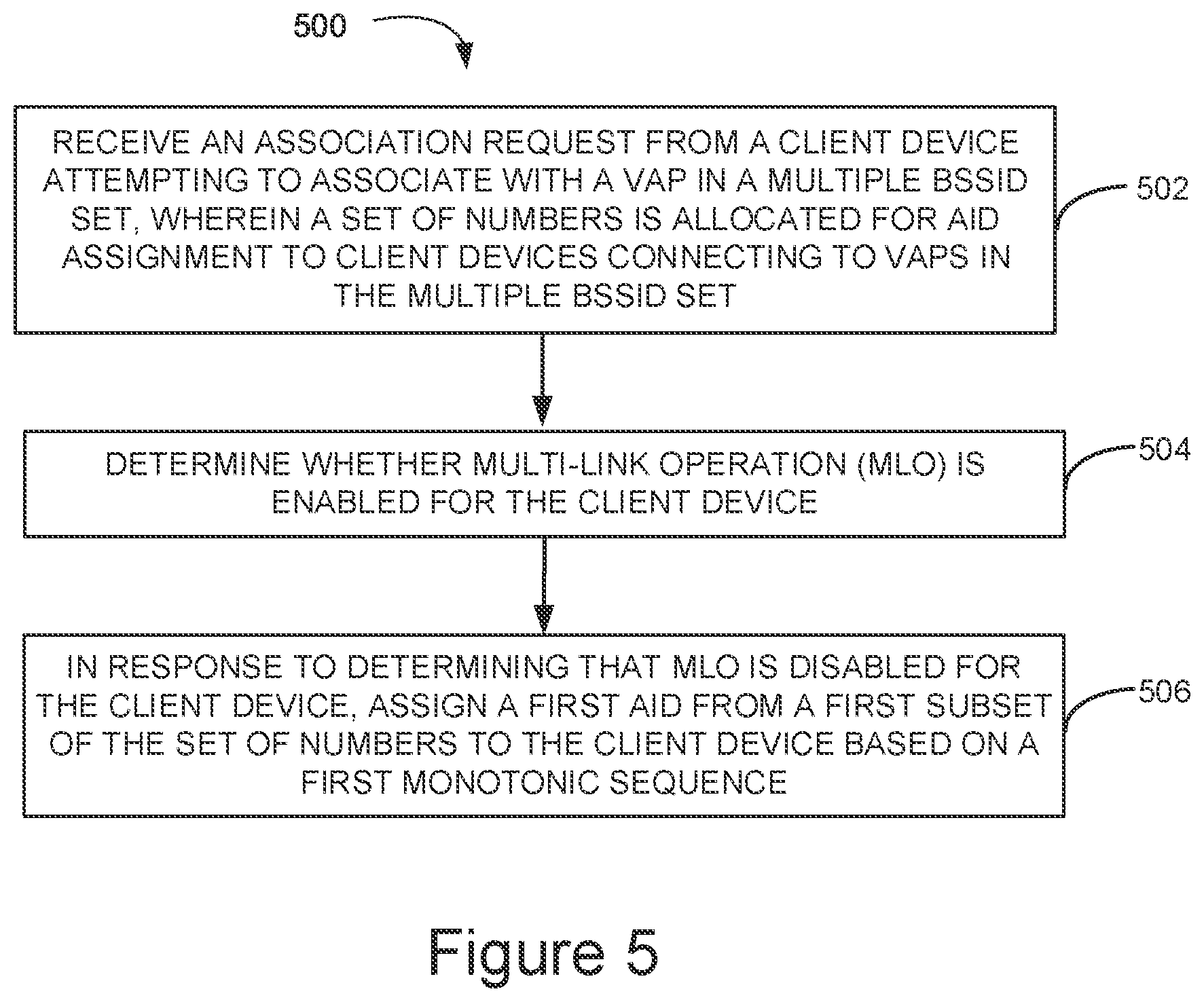 Patent US11778503 Figure 6 – Association identifier assignment for compact traffic indication map