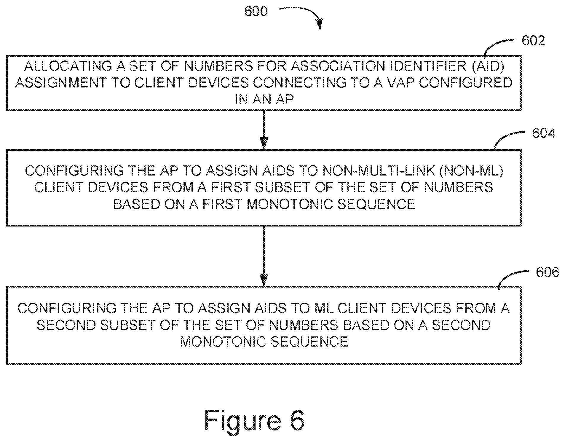 Patent US11778503 Figure 7 – Association identifier assignment for compact traffic indication map