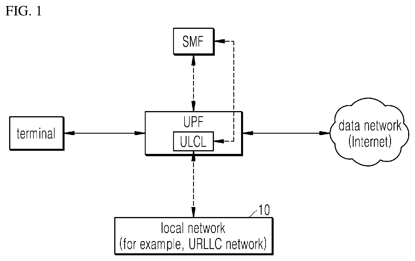 Patent US11778504 Figure 1 – Terminal device, data transmission/reception device, and operating method of device