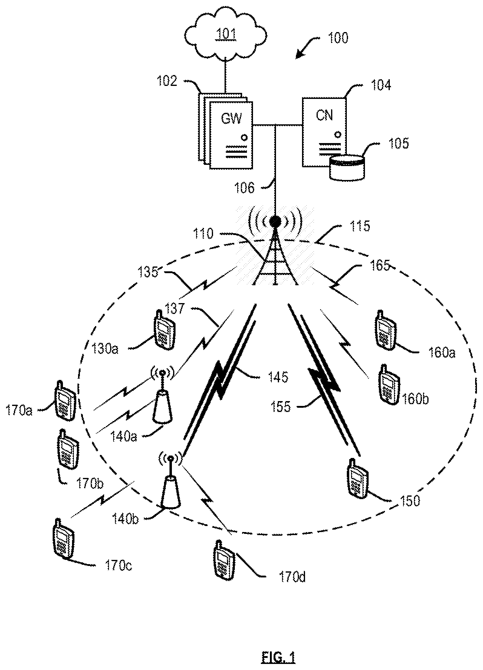 Patent US11778505 Figure 1 – Prioritization of relay data packets