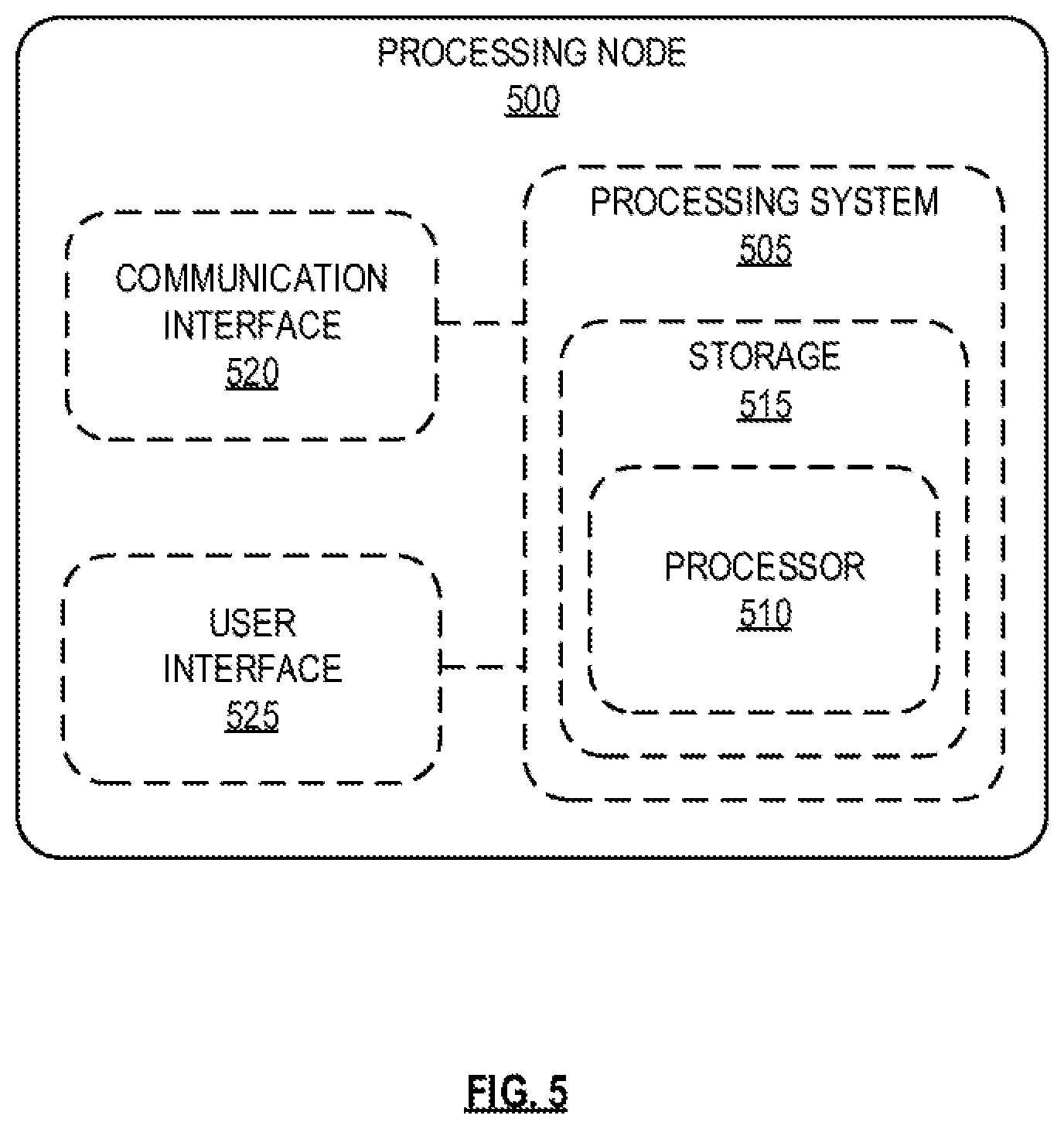 Patent US11778505 Figure 5 – Prioritization of relay data packets