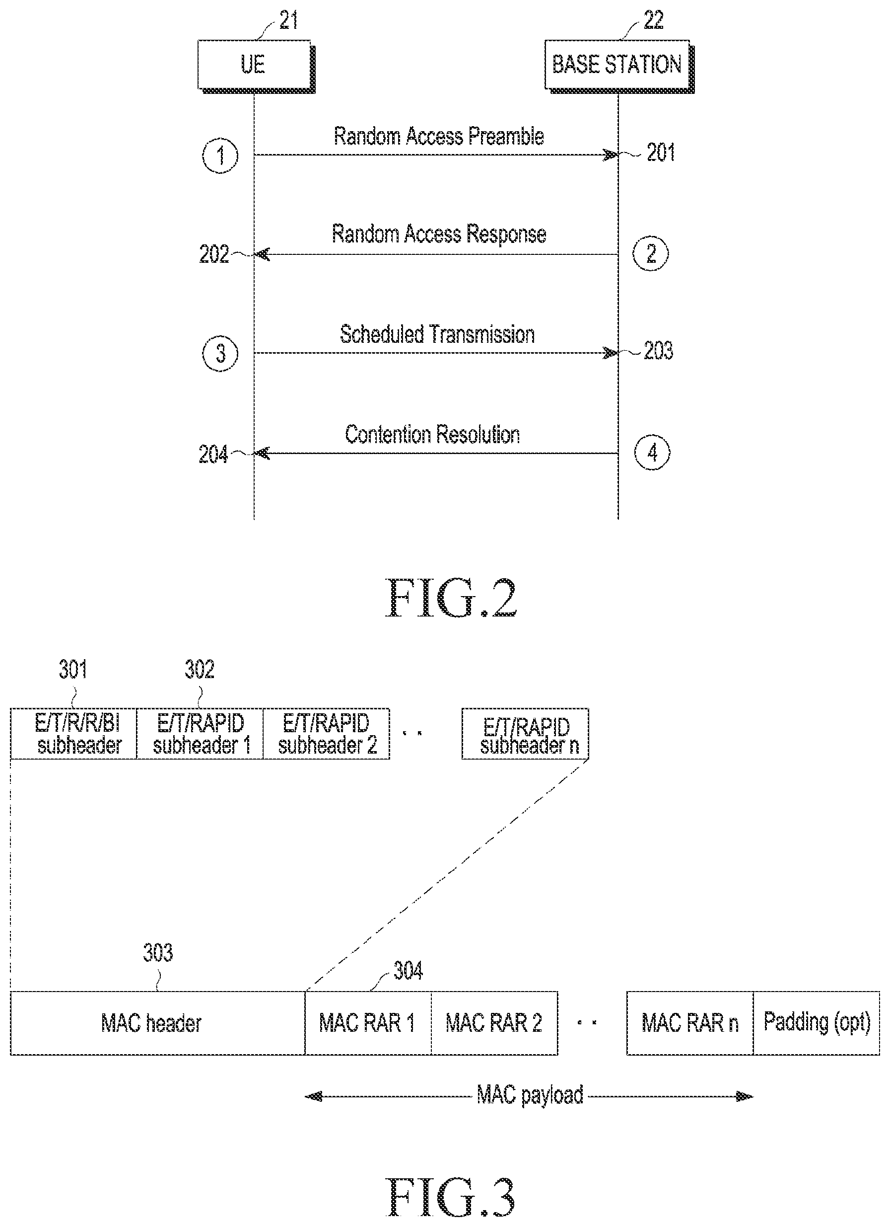 Patent US11778507 Figure 2 – Method and device for transmitting and receiving data in wireless communication system