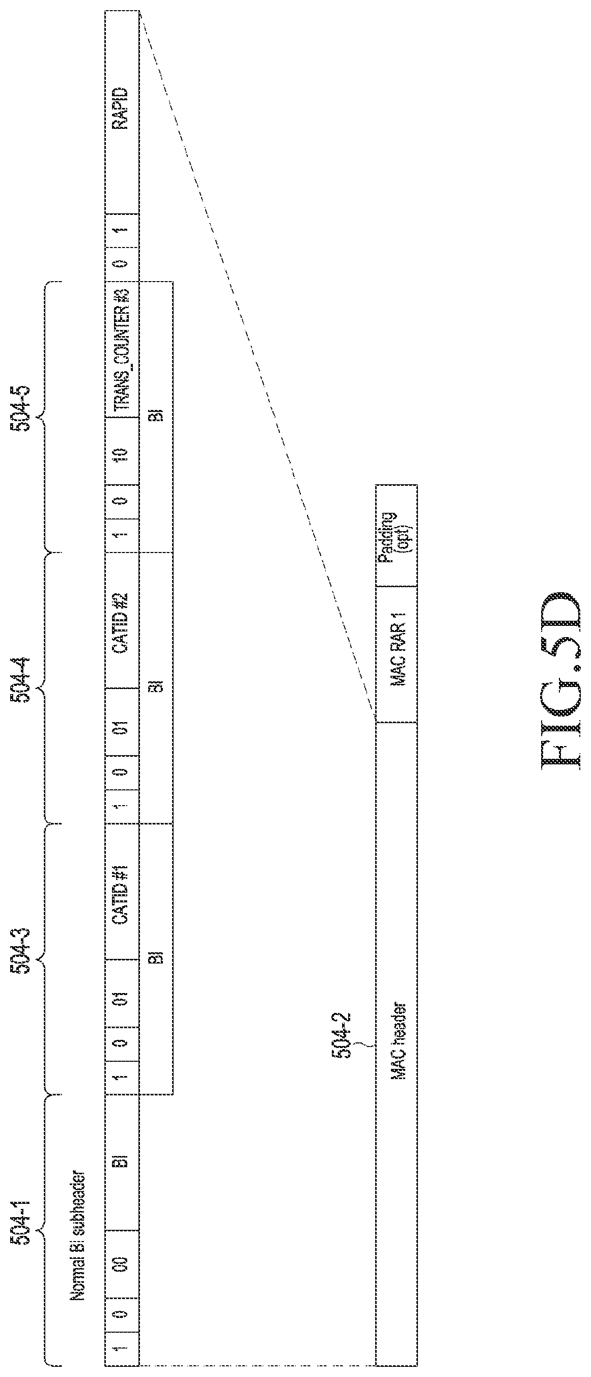 Patent US11778507 Figure 4 – Method and device for transmitting and receiving data in wireless communication system