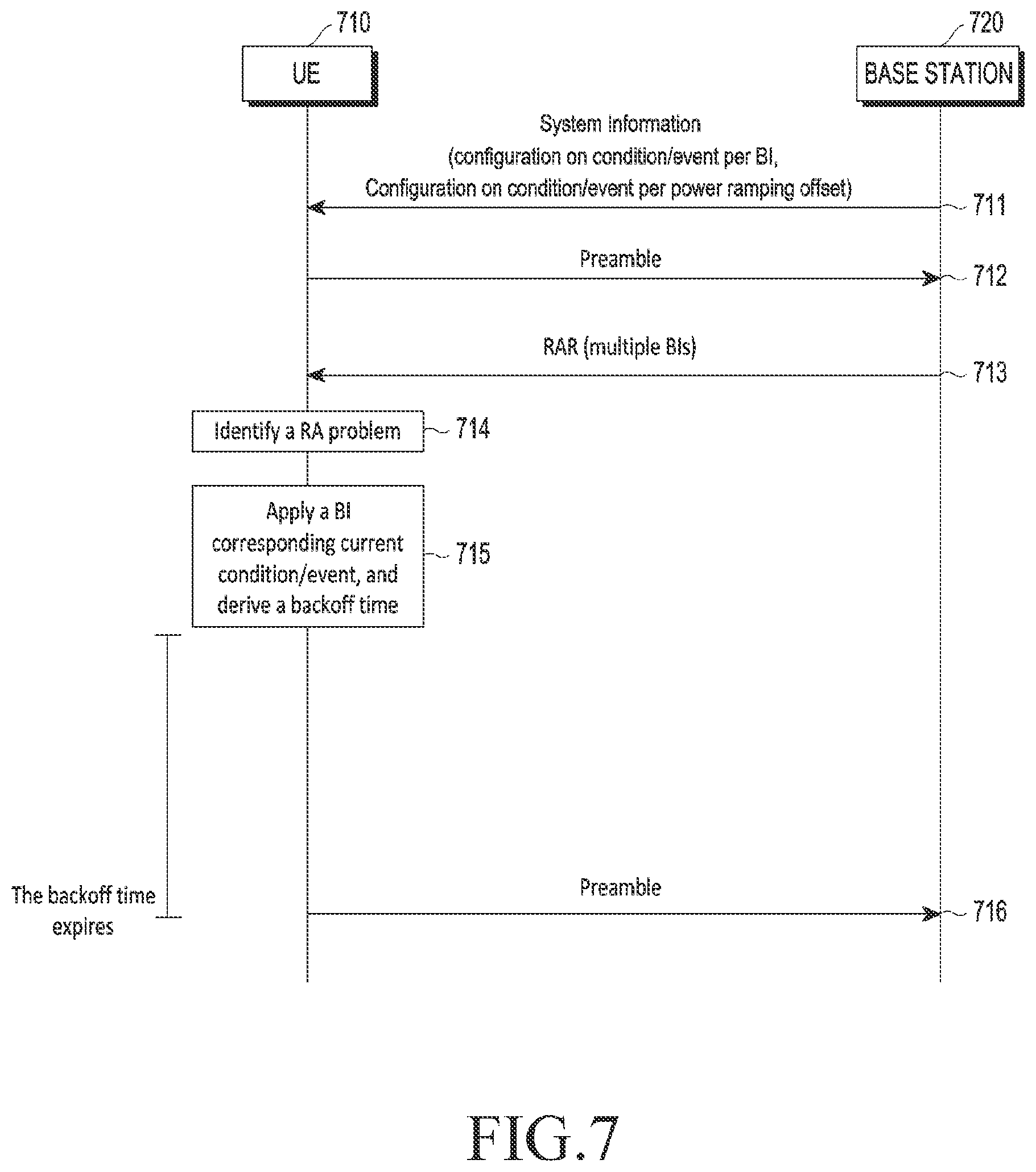 Patent US11778507 Figure 6 – Method and device for transmitting and receiving data in wireless communication system