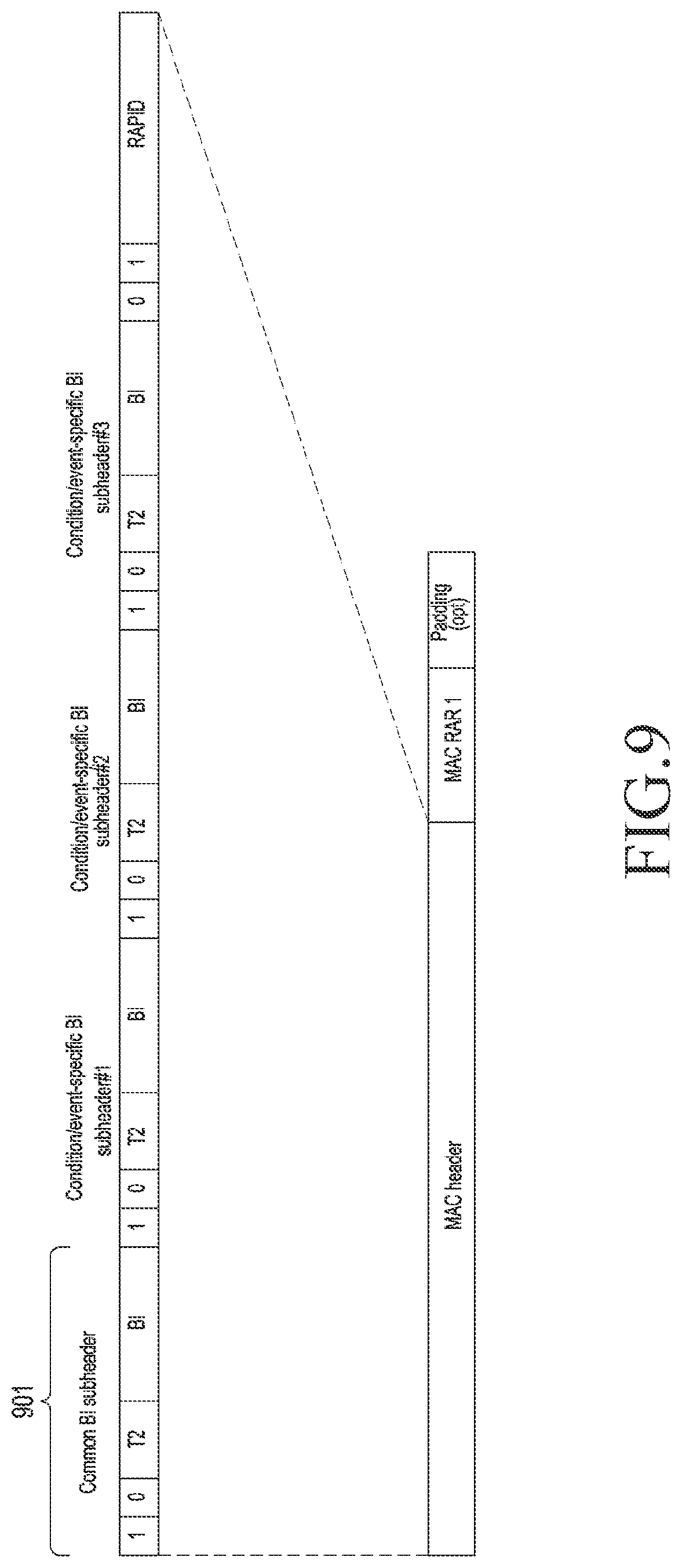 Patent US11778507 Figure 8 – Method and device for transmitting and receiving data in wireless communication system