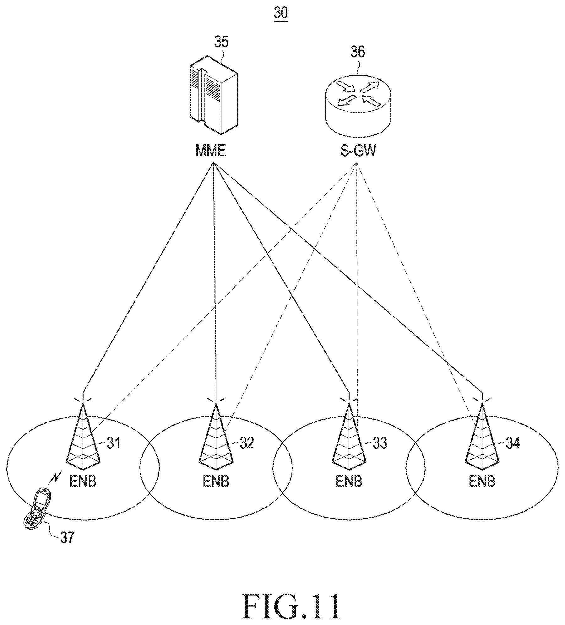 Patent US11778507 Figure 10 – Method and device for transmitting and receiving data in wireless communication system