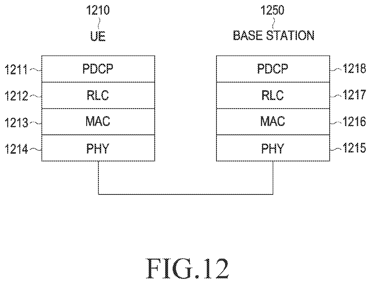 Patent US11778507 Figure 11 – Method and device for transmitting and receiving data in wireless communication system