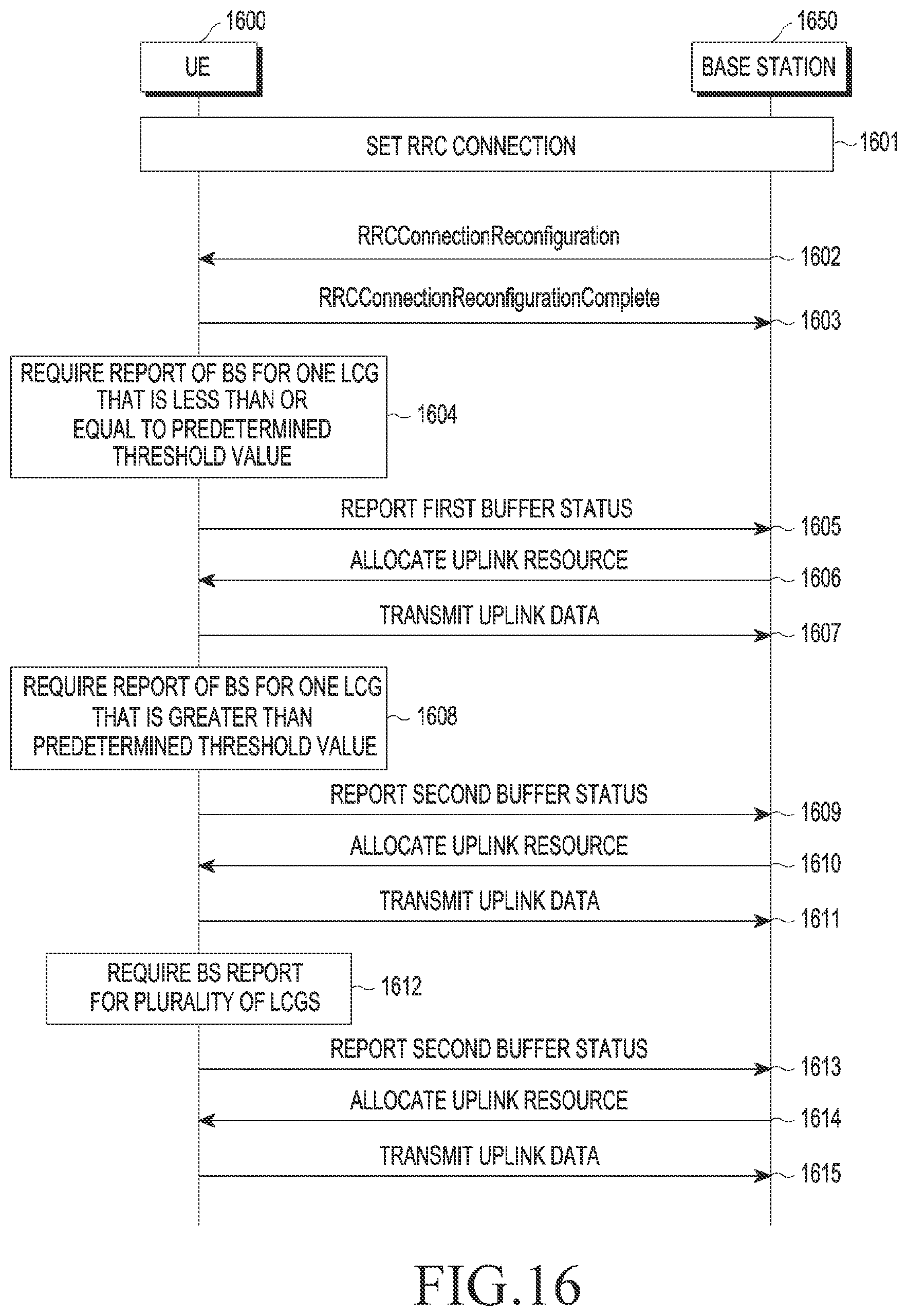 Patent US11778507 Figure 15 – Method and device for transmitting and receiving data in wireless communication system