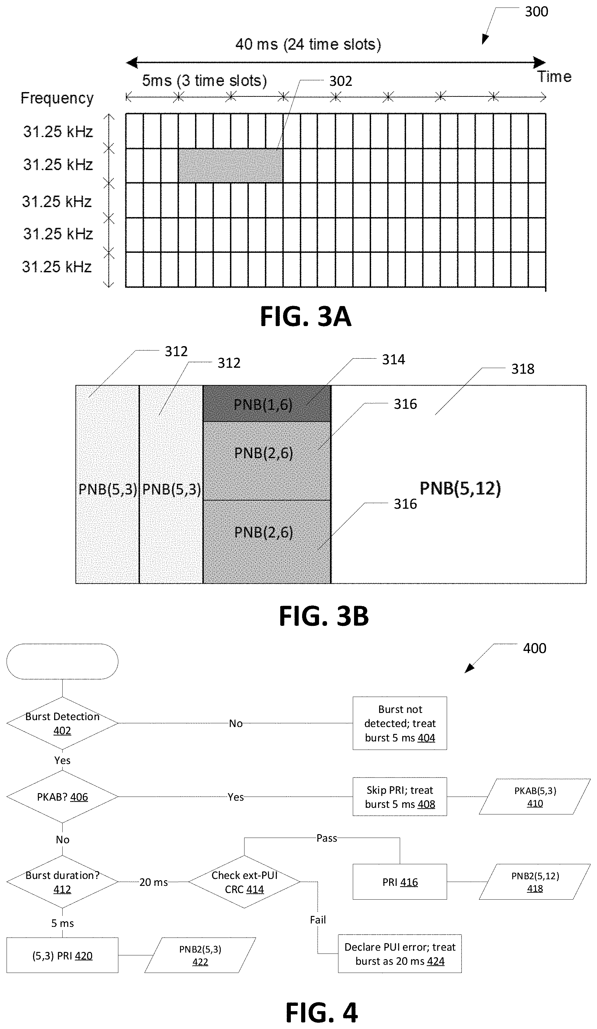 Patent US11778508 Figure 2 – Backward compatible physical layer and signaling for satellite communication