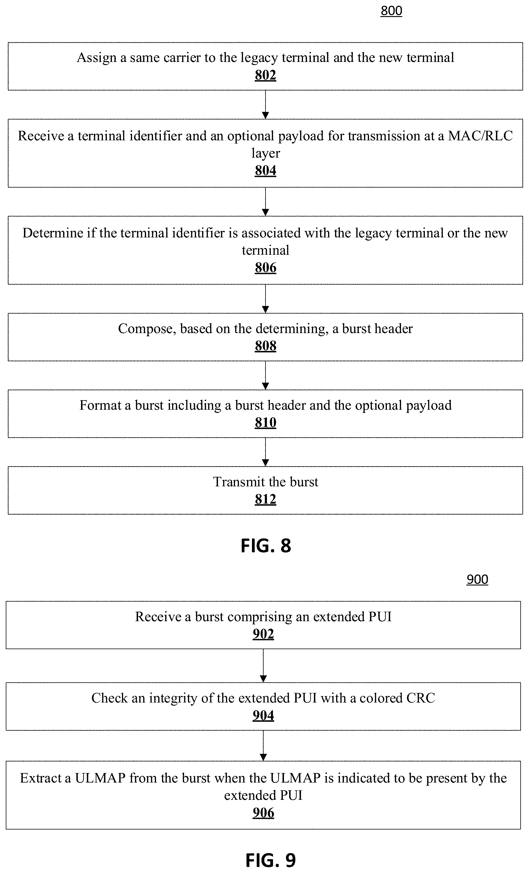 Patent US11778508 Figure 6 – Backward compatible physical layer and signaling for satellite communication