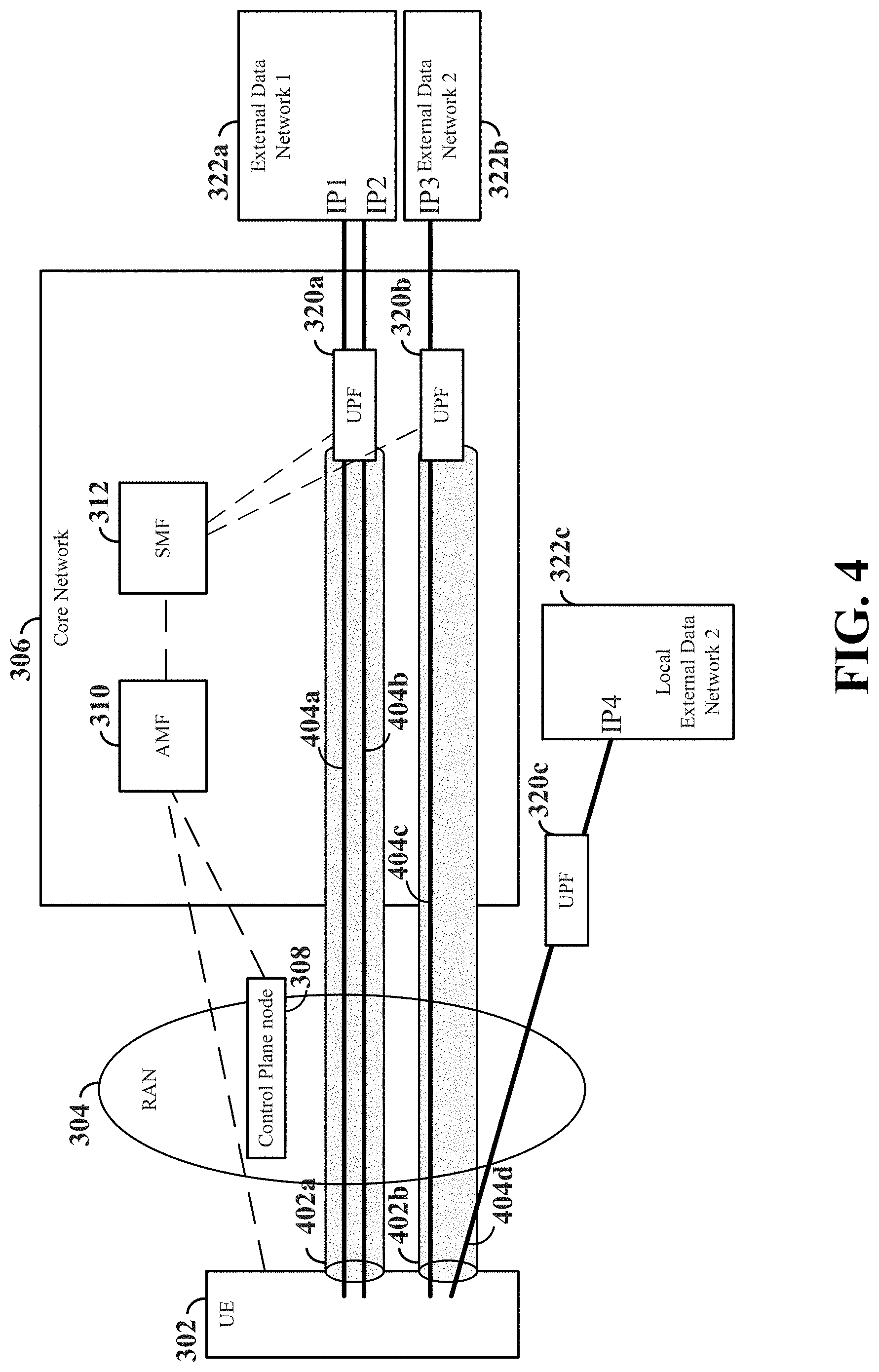 Patent US11778509 Figure 4 – Ethernet header compression for data sent over non-access stratum (NAS) control plane