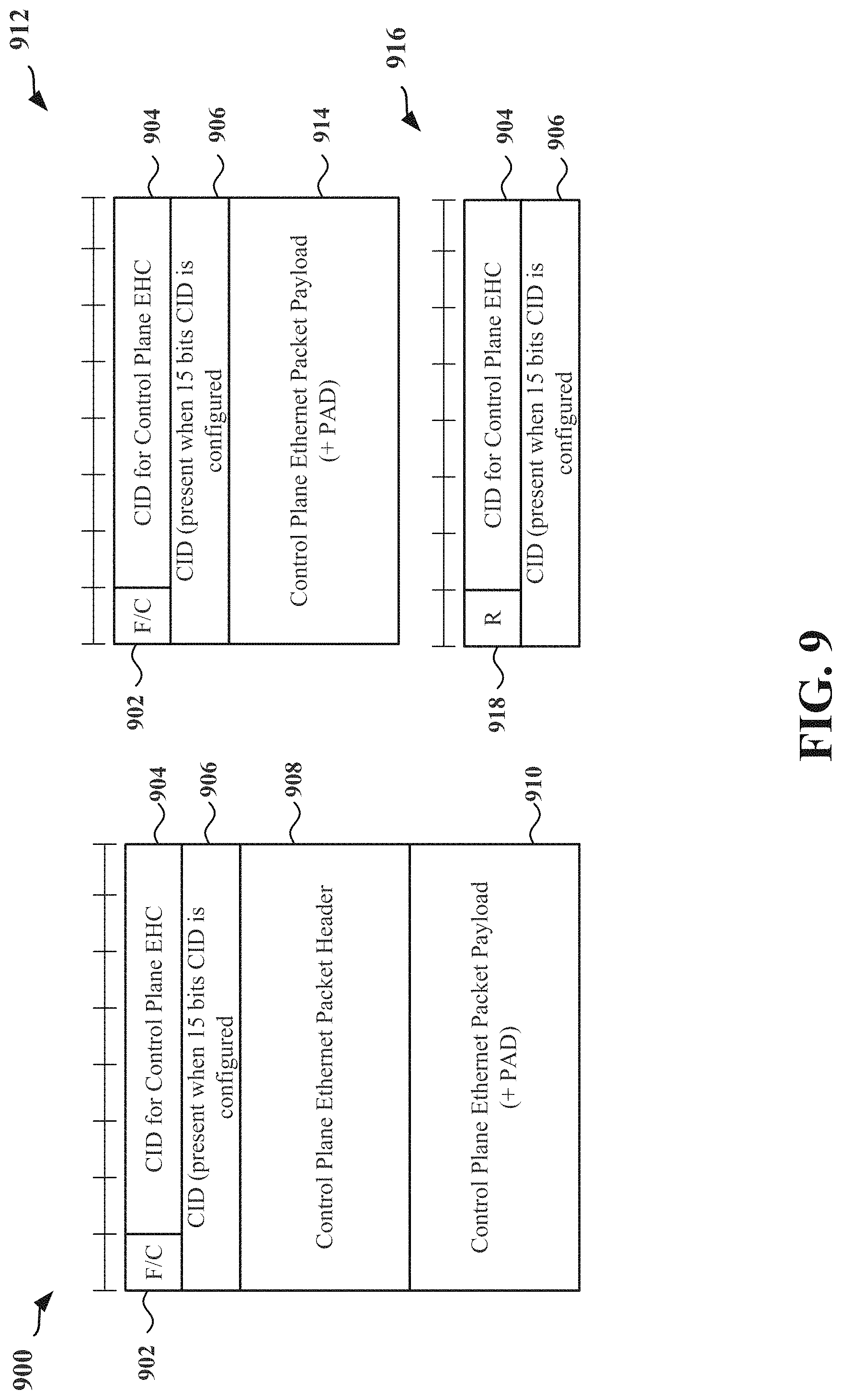 Patent US11778509 Figure 9 – Ethernet header compression for data sent over non-access stratum (NAS) control plane