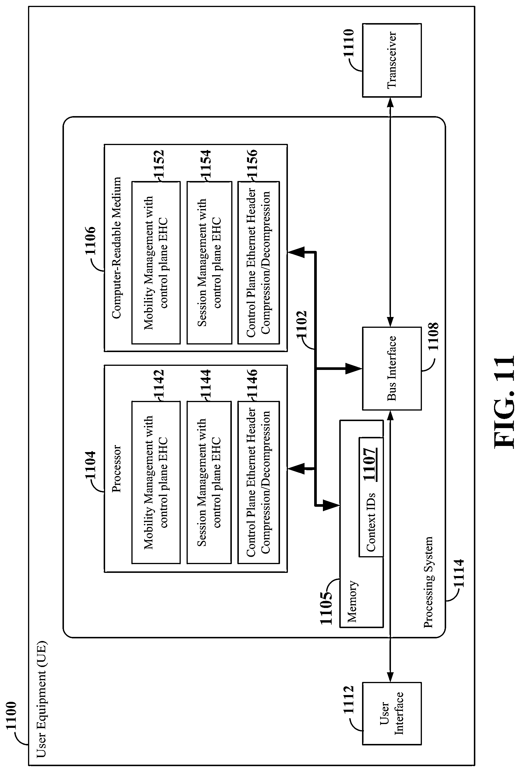 Patent US11778509 Figure 11 – Ethernet header compression for data sent over non-access stratum (NAS) control plane