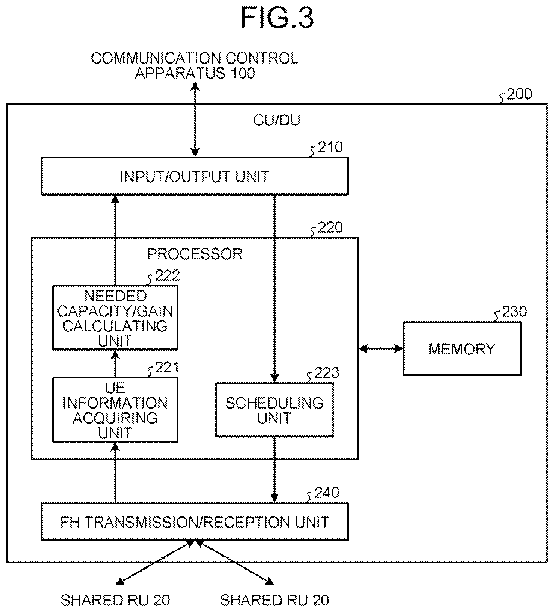 Patent US11778510 Figure 3 – Communication control apparatus and communication control method