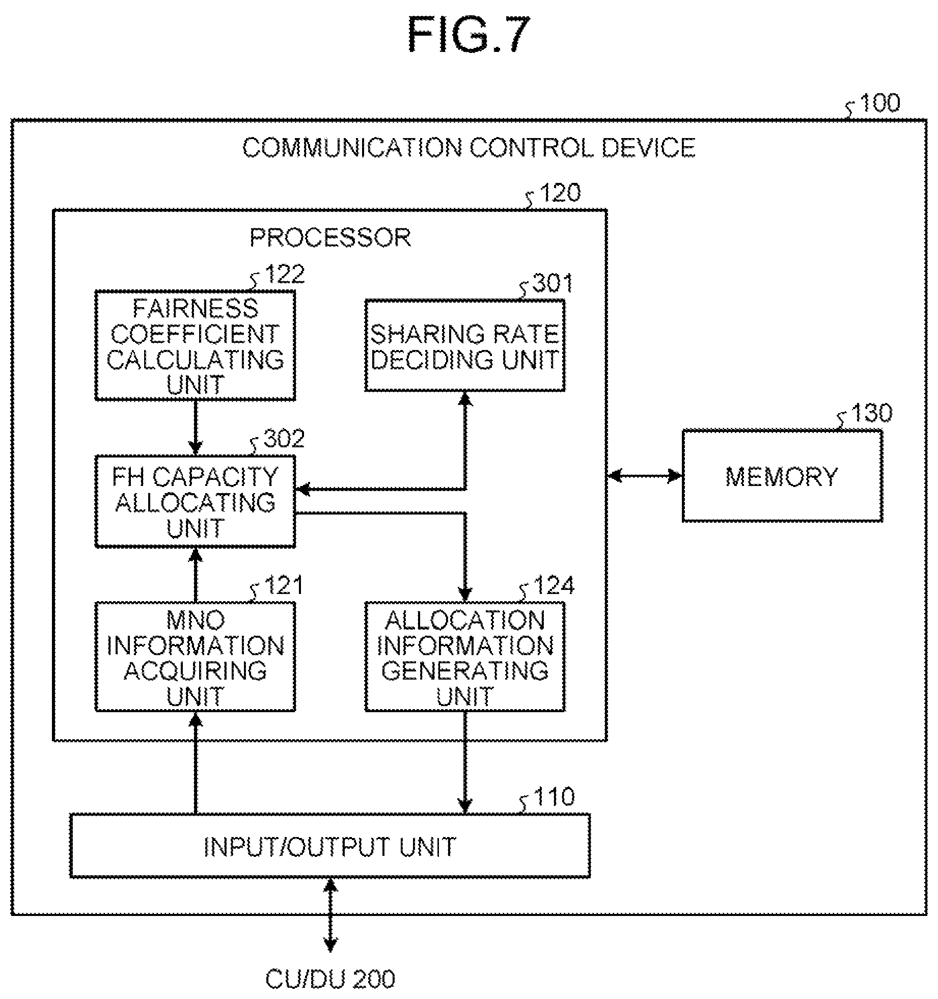 Patent US11778510 Figure 7 – Communication control apparatus and communication control method