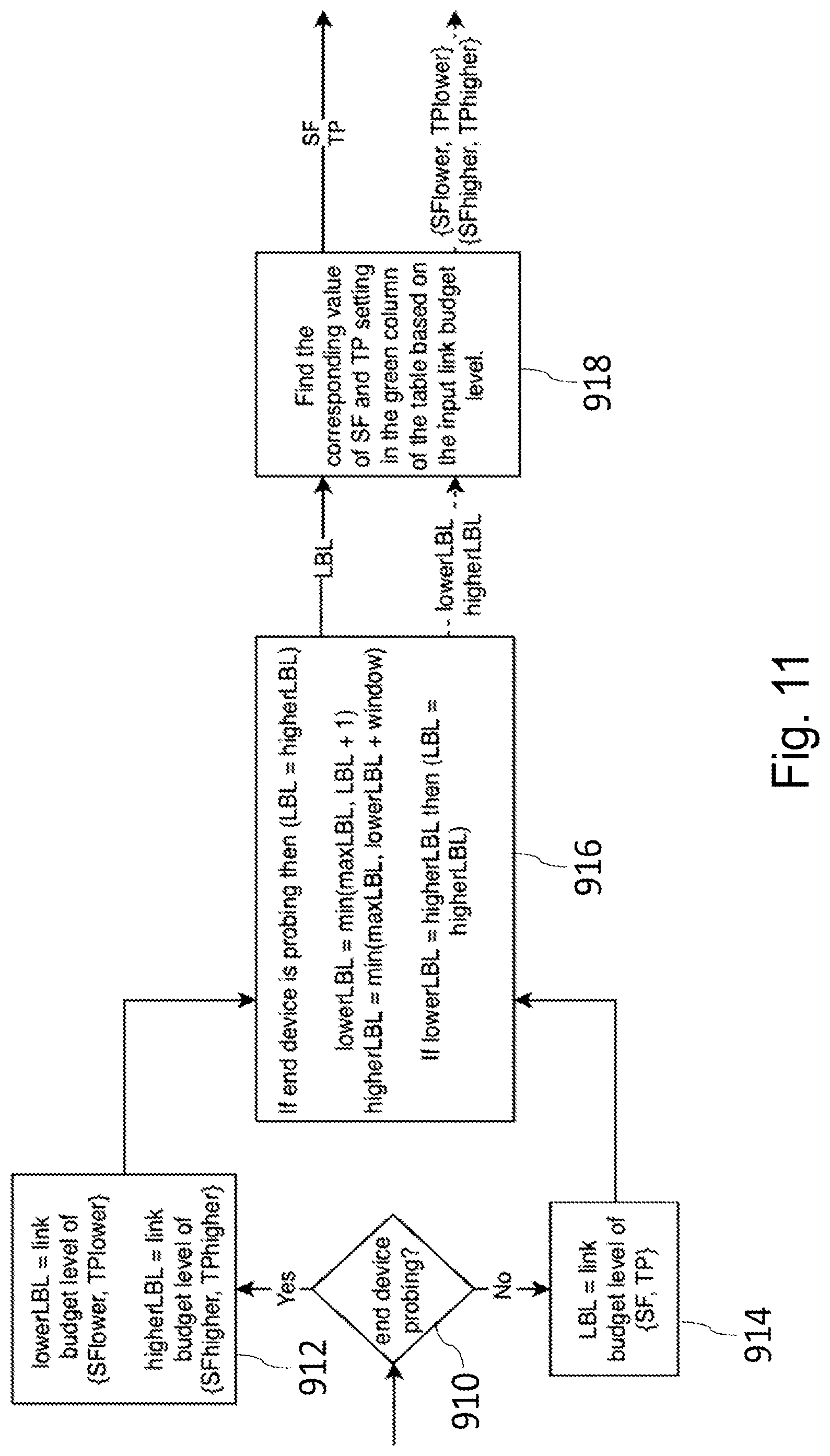 Patent US11778511 Figure 10 – Transmission parameter probing and searching for agile link quality adaptation