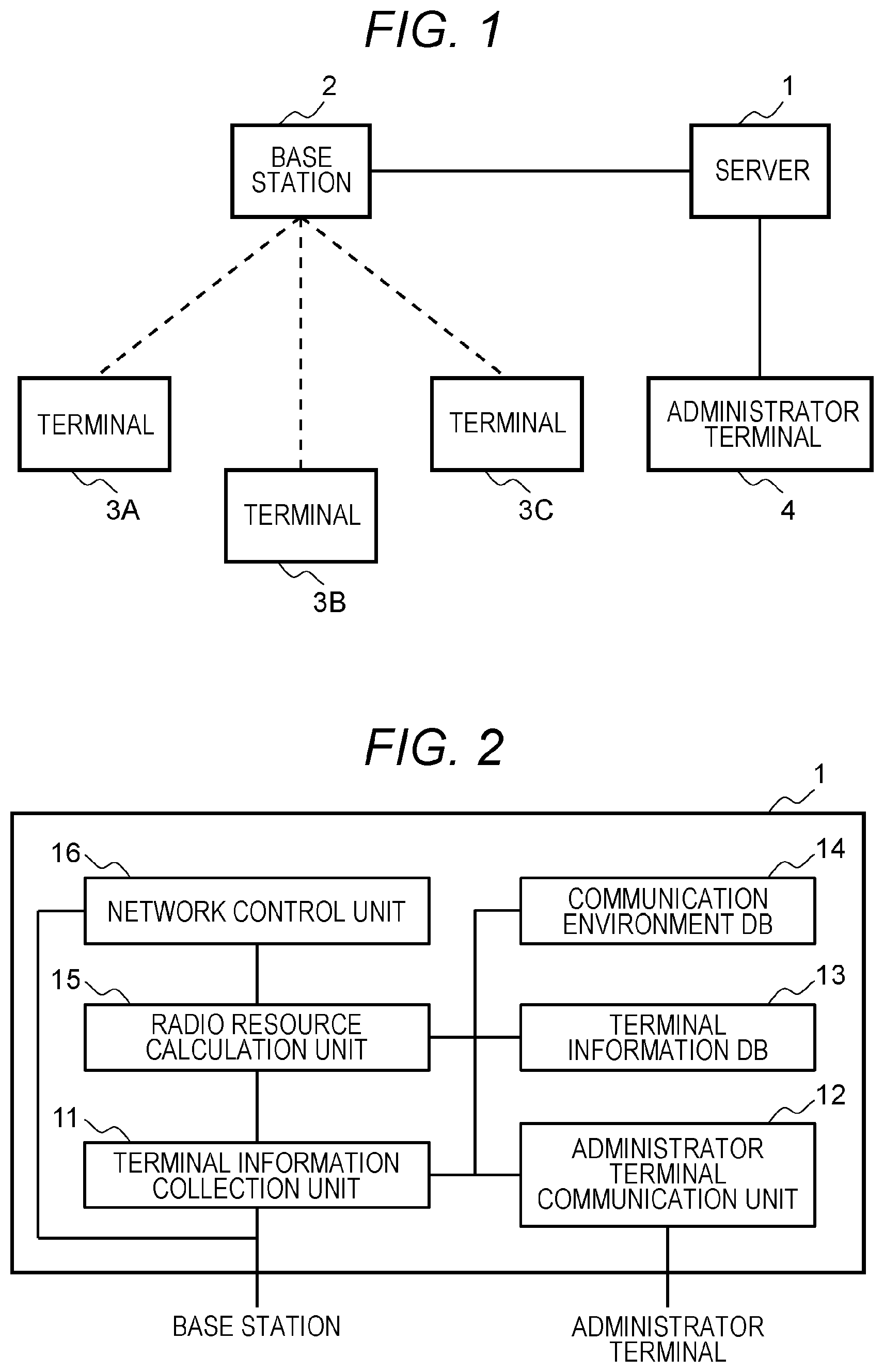 Patent US11778512 — Wireless management system and wireless management method — Figure 1
