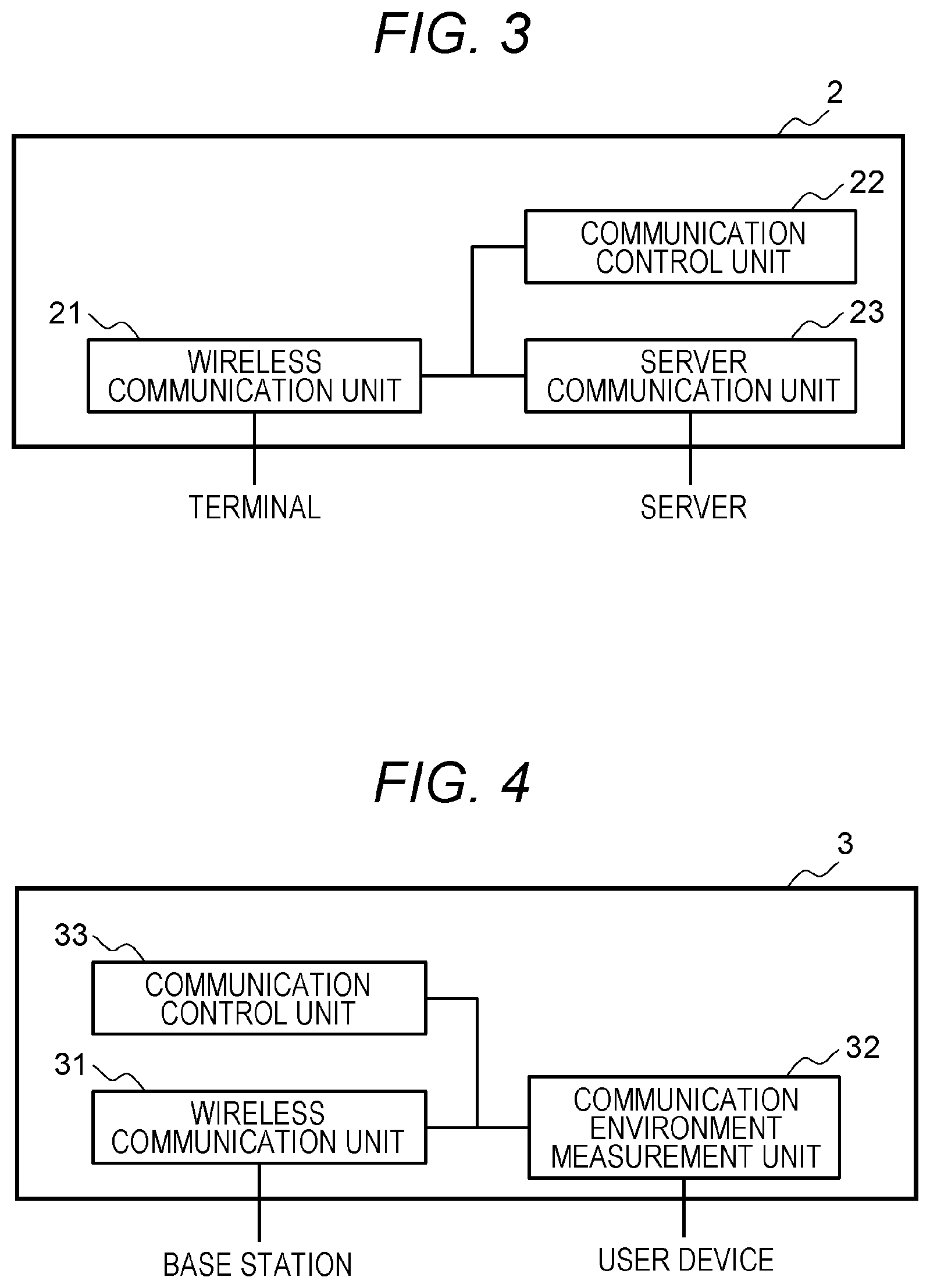 Patent US11778512 Figure 2 – Wireless management system and wireless management method