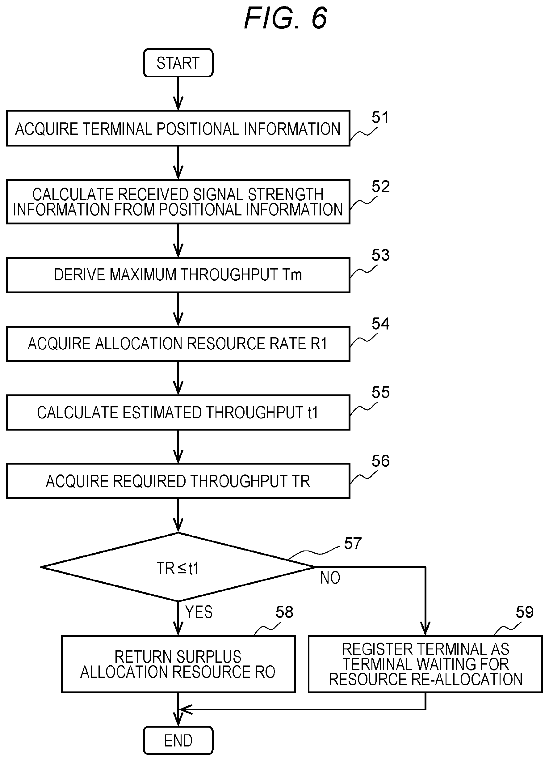 Patent US11778512 Figure 4 – Wireless management system and wireless management method
