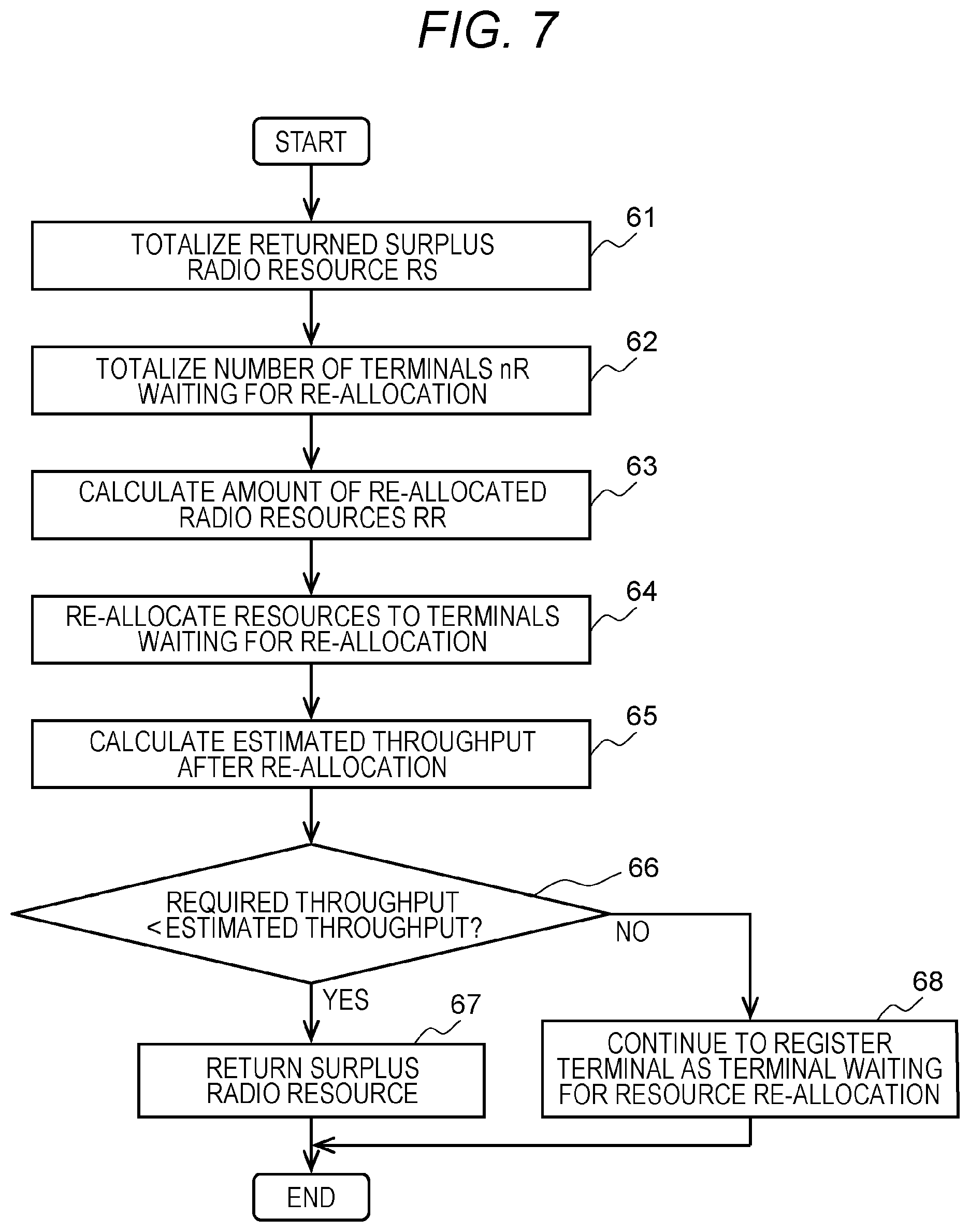 Patent US11778512 Figure 5 – Wireless management system and wireless management method