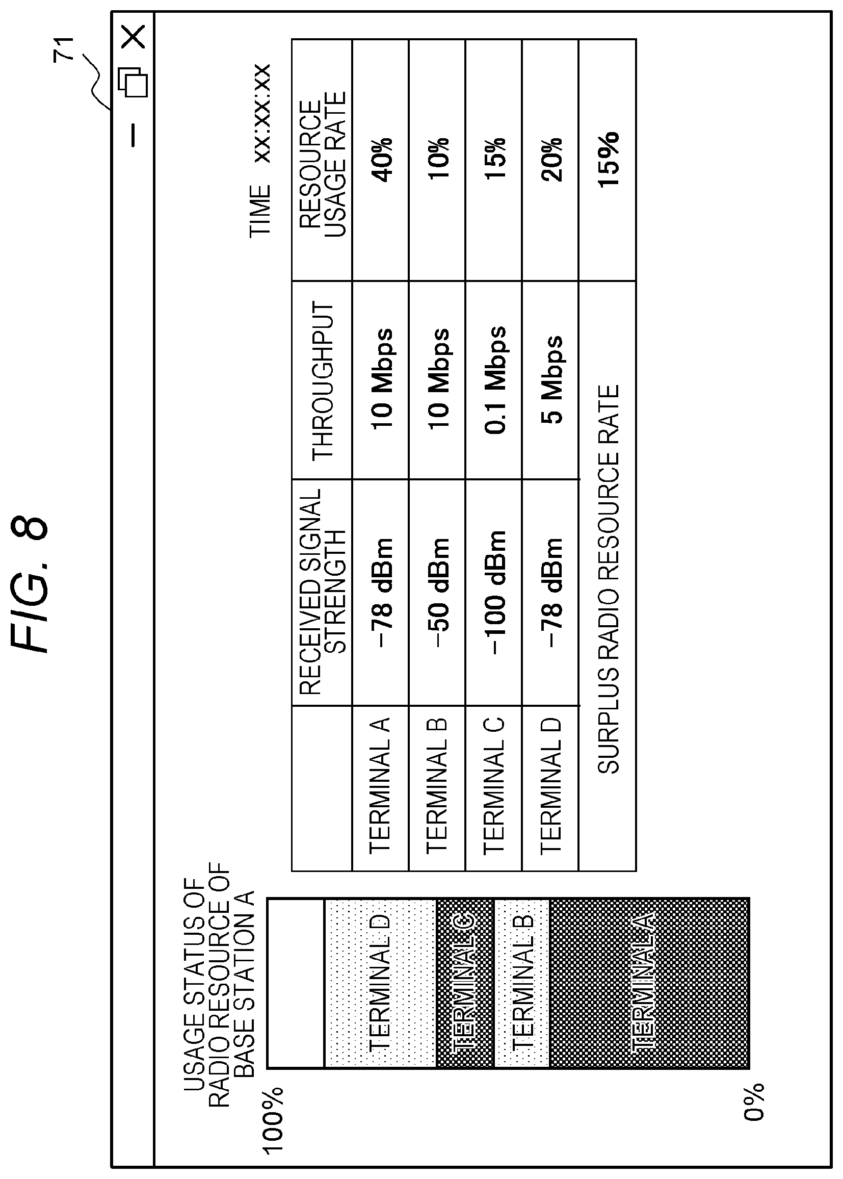 Patent US11778512 Figure 6 – Wireless management system and wireless management method
