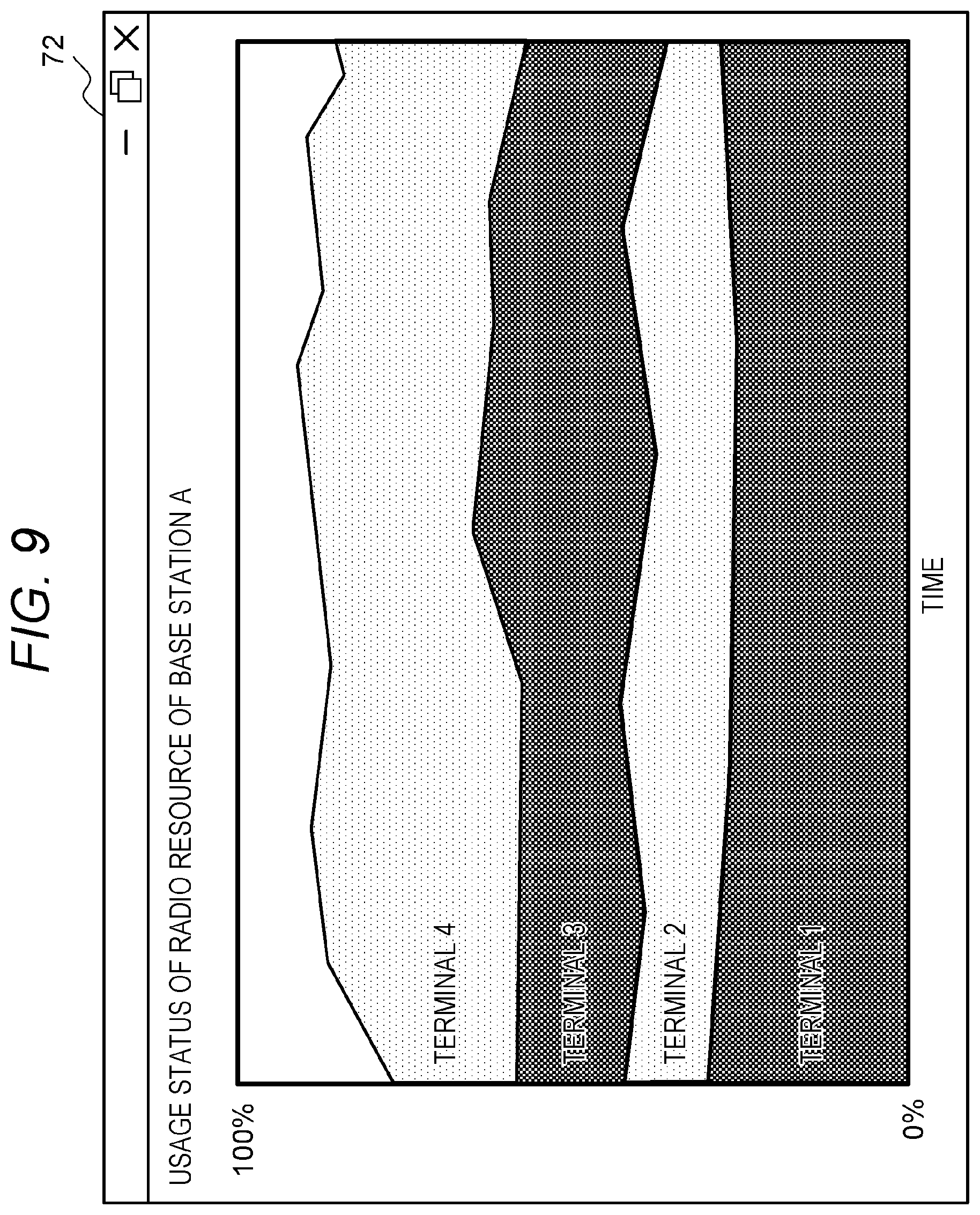 Patent US11778512 Figure 7 – Wireless management system and wireless management method