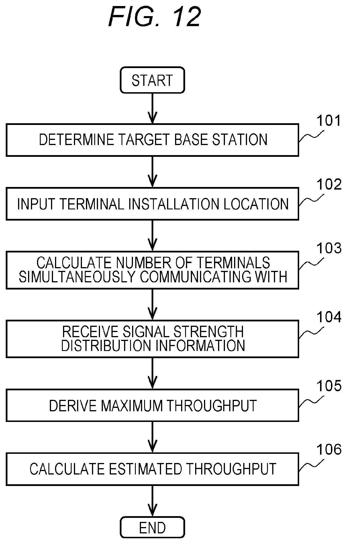 Patent US11778512 Figure 10 – Wireless management system and wireless management method
