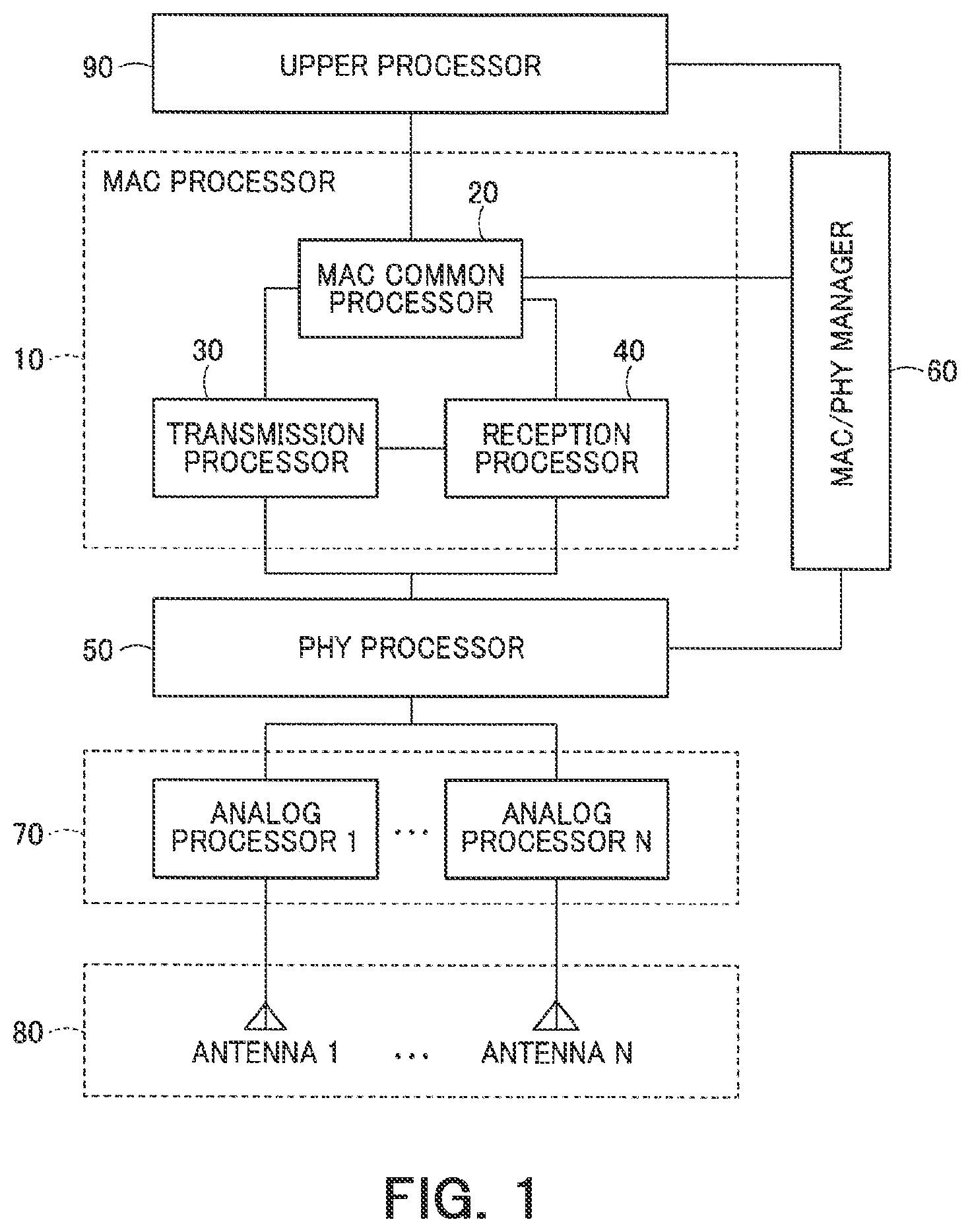Patent US11778513 Figure 1 – Wireless communication device and wireless communication method