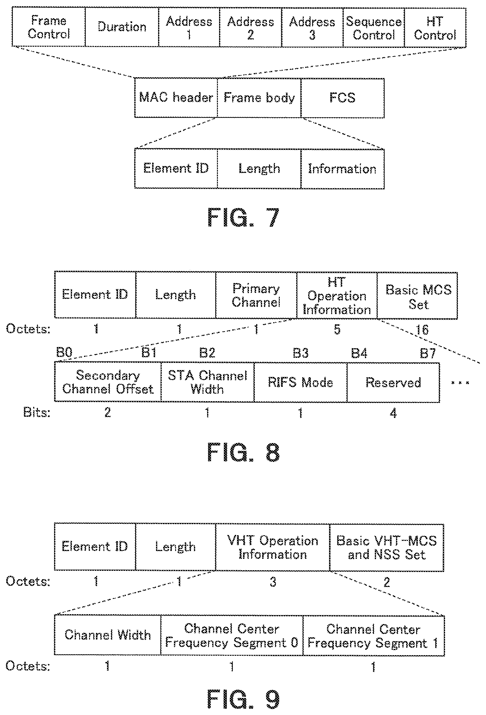 Patent US11778513 Figure 7 – Wireless communication device and wireless communication method