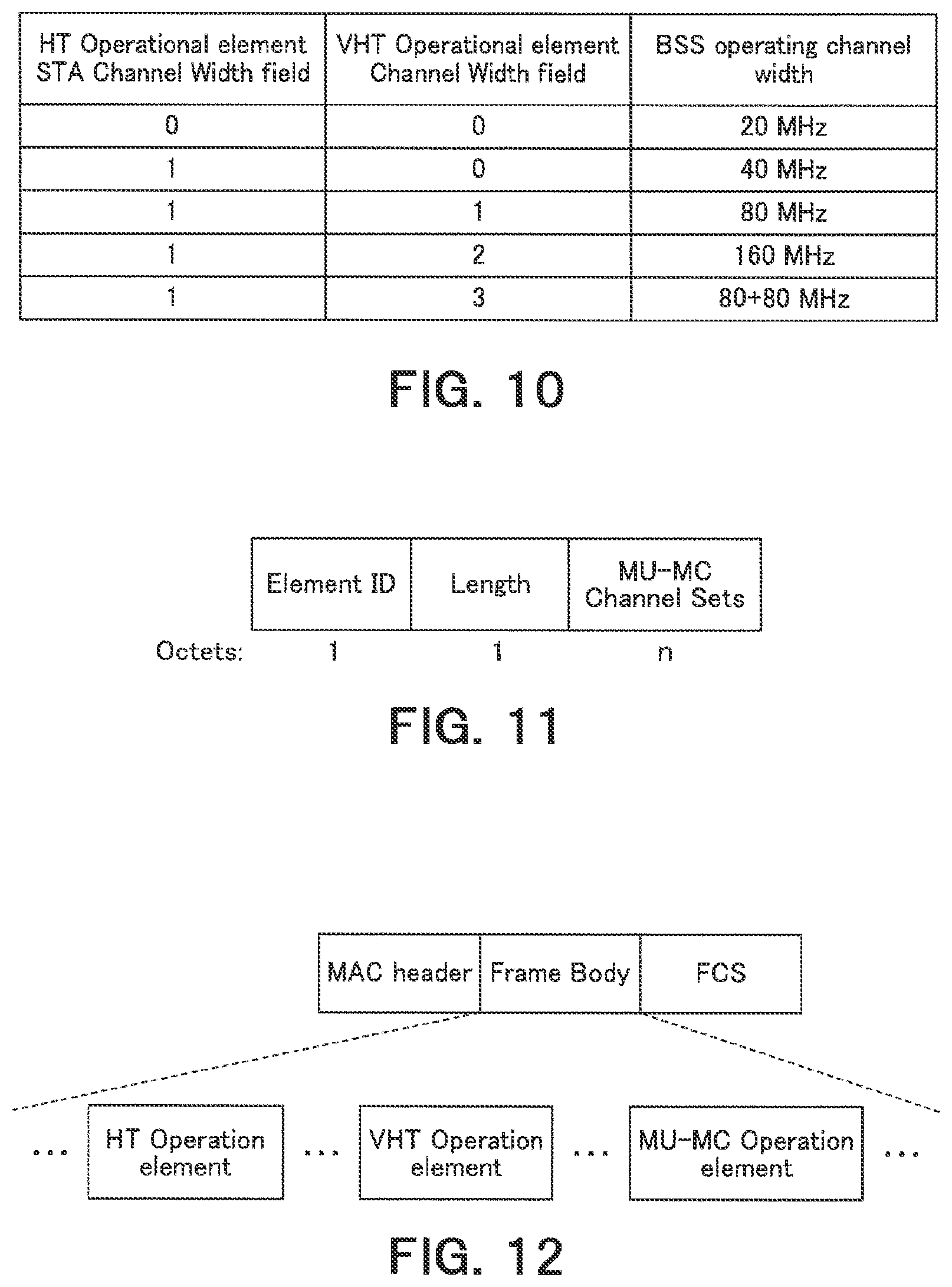 Patent US11778513 Figure 8 – Wireless communication device and wireless communication method