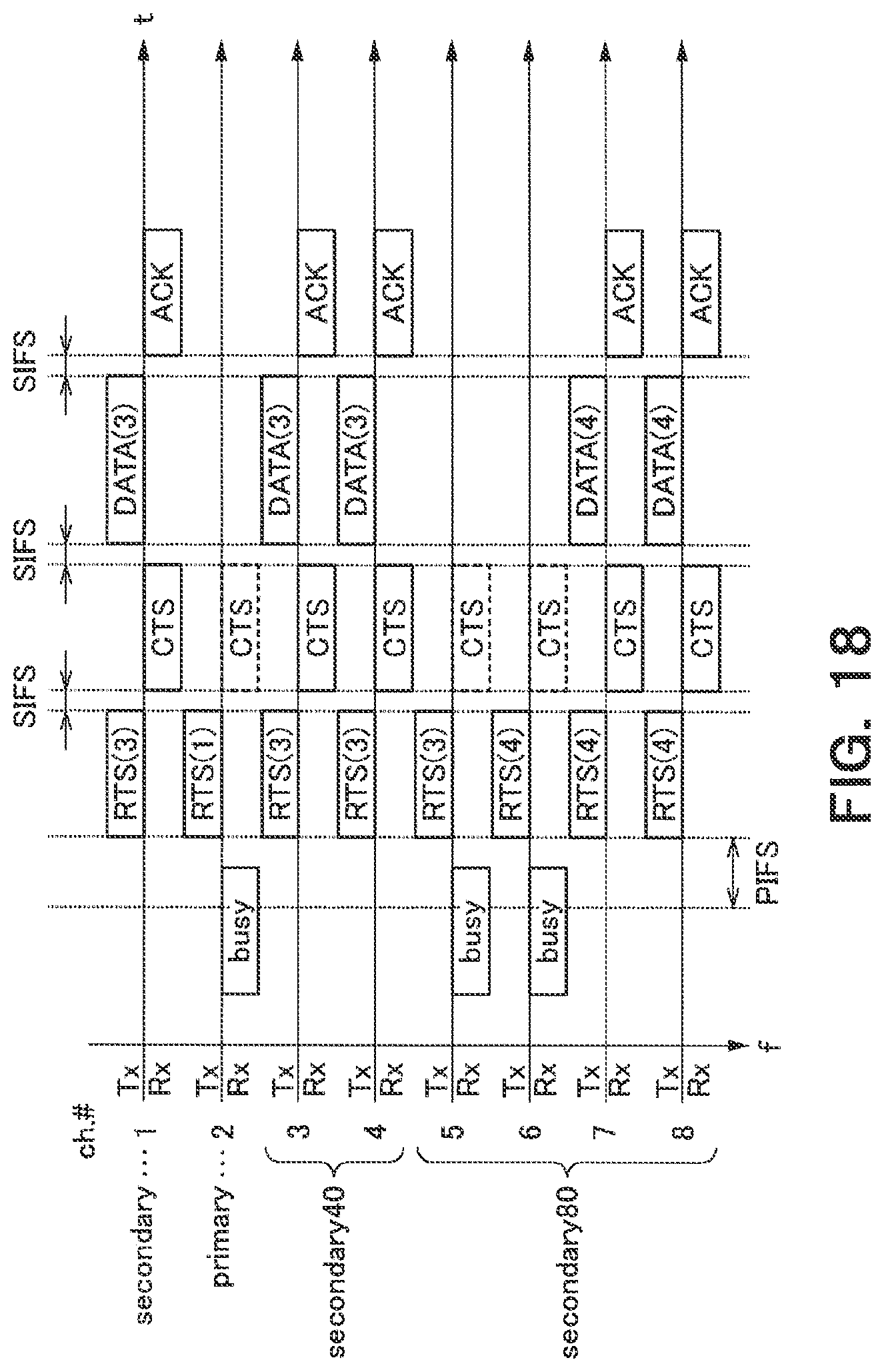 Patent US11778513 Figure 11 – Wireless communication device and wireless communication method