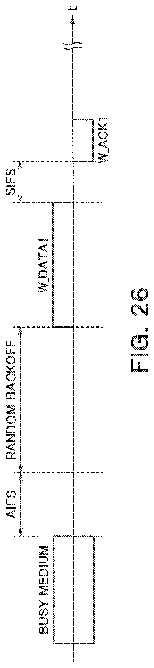 Patent US11778513 Figure 17 – Wireless communication device and wireless communication method